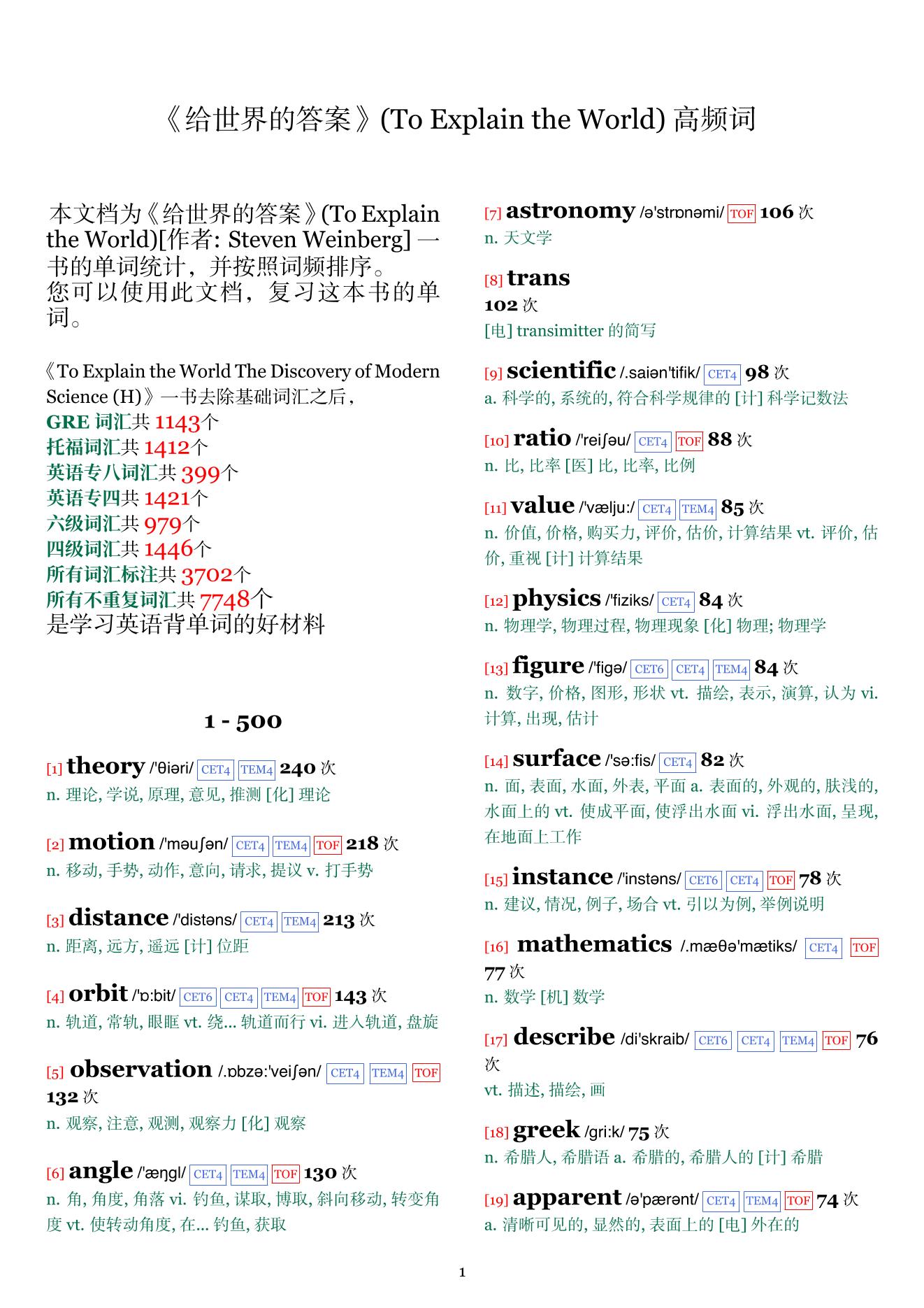 To Explain the World词频统计