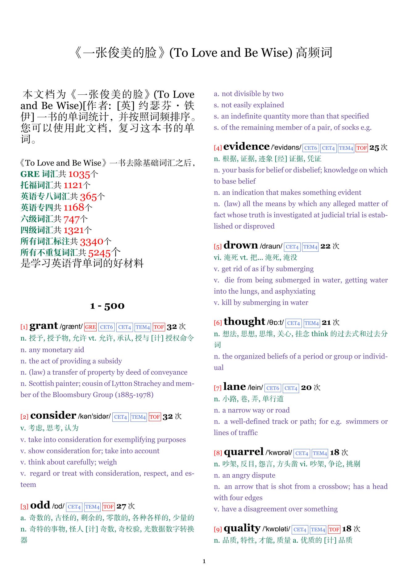 To Love and Be Wise词频统计