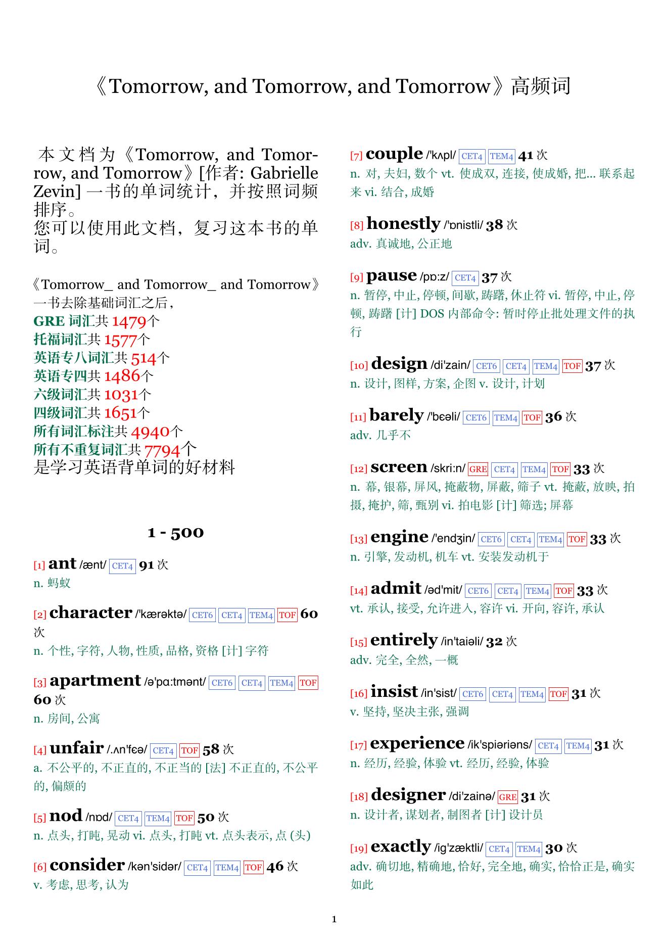 Tomorrow, and Tomorrow, and Tomorrow词频统计
