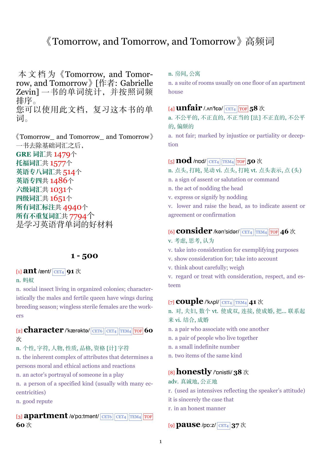 Tomorrow, and Tomorrow, and Tomorrow词频统计