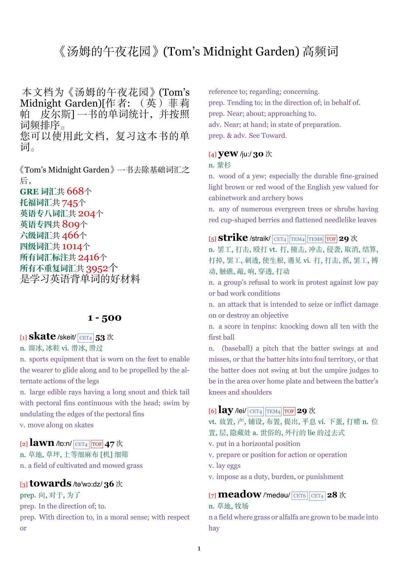 Tom's Midnight Garden词频统计