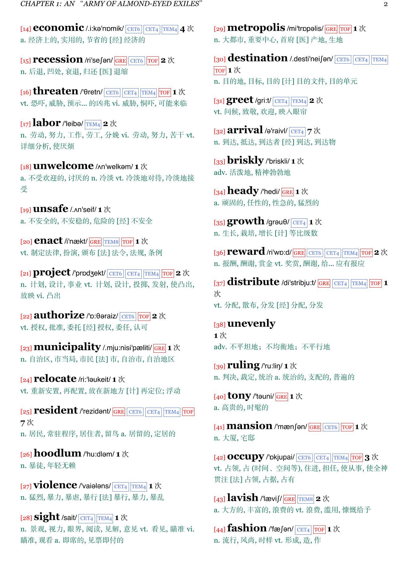 Tong Wars章节单词统计