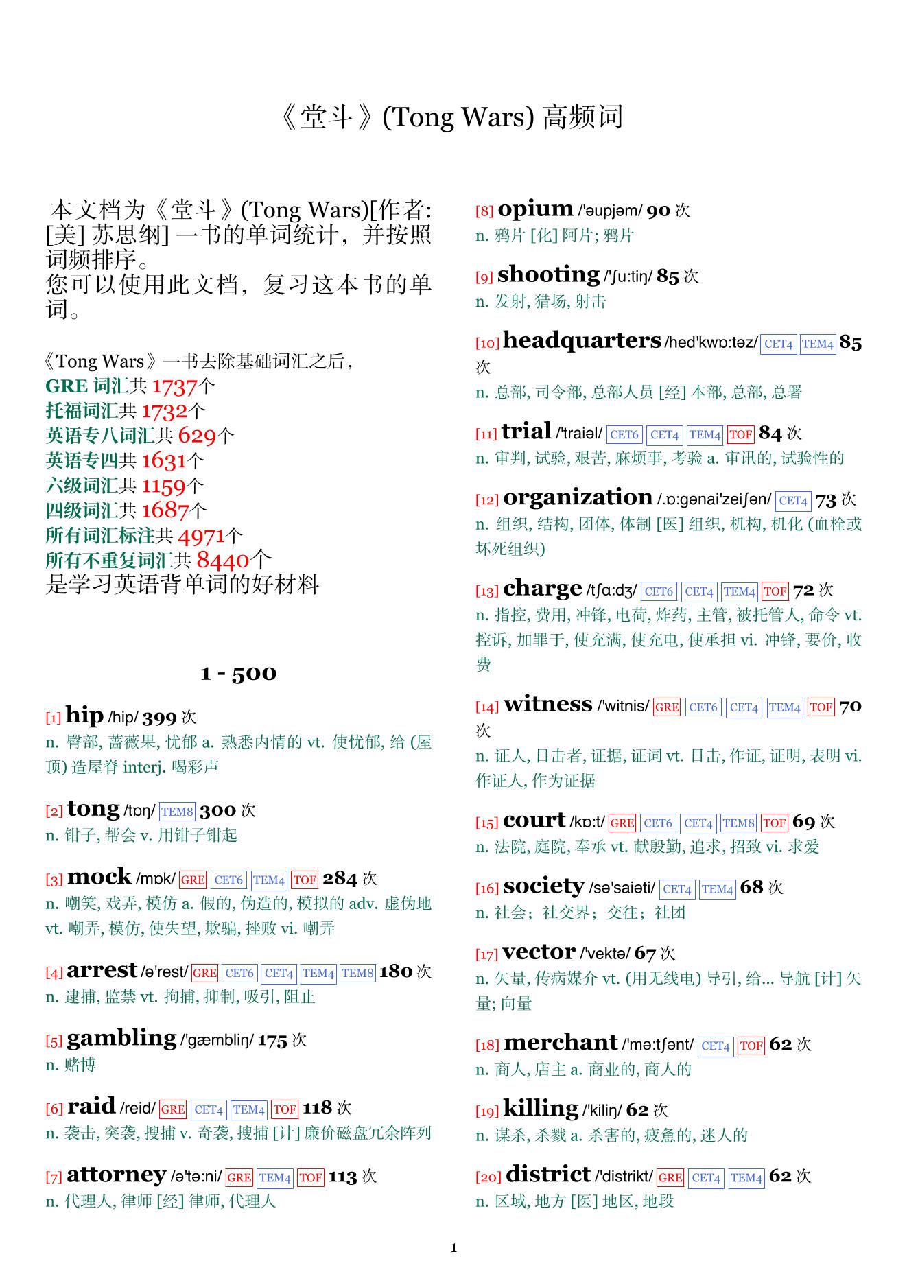 Tong Wars词频统计