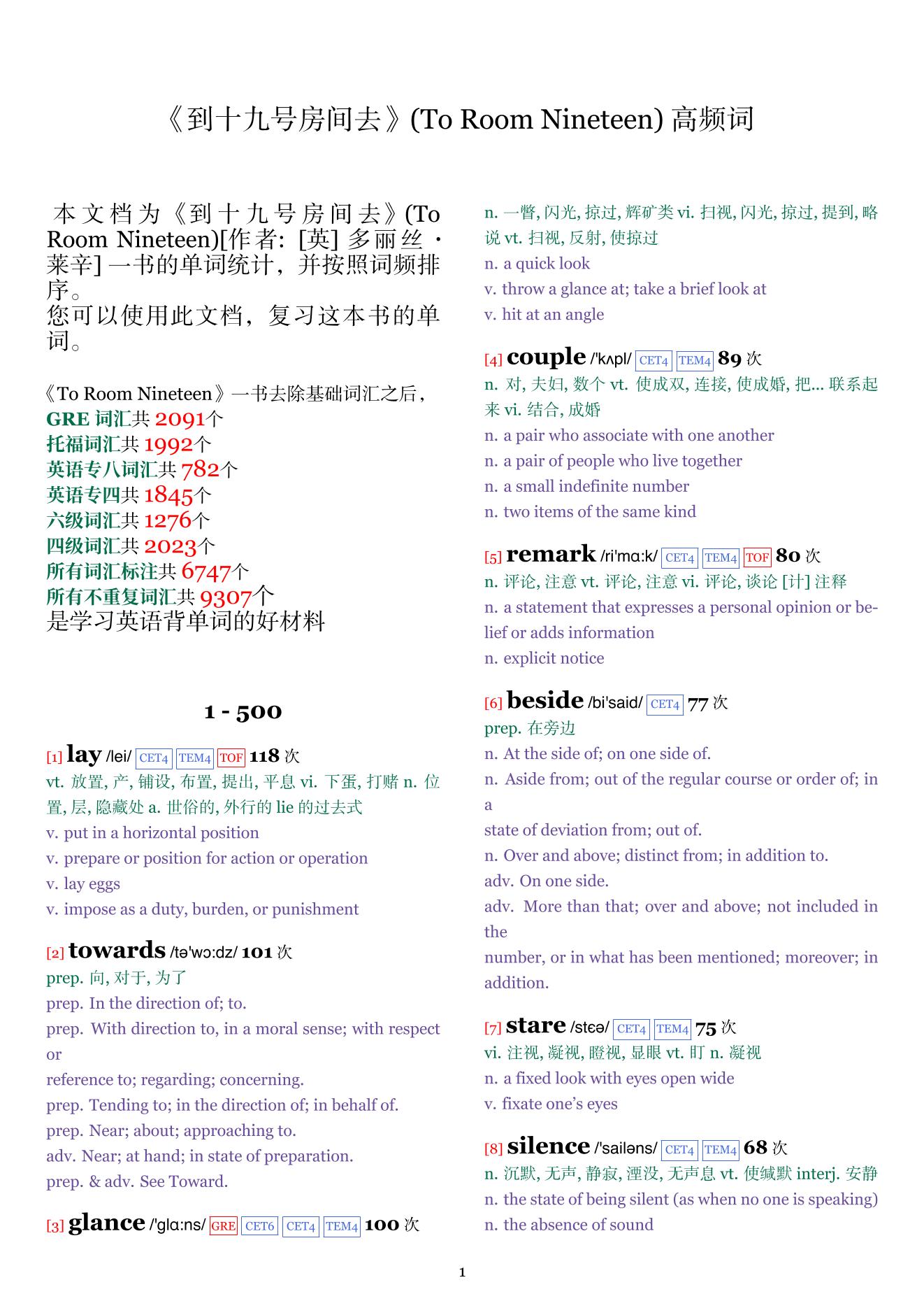 To Room Nineteen词频统计