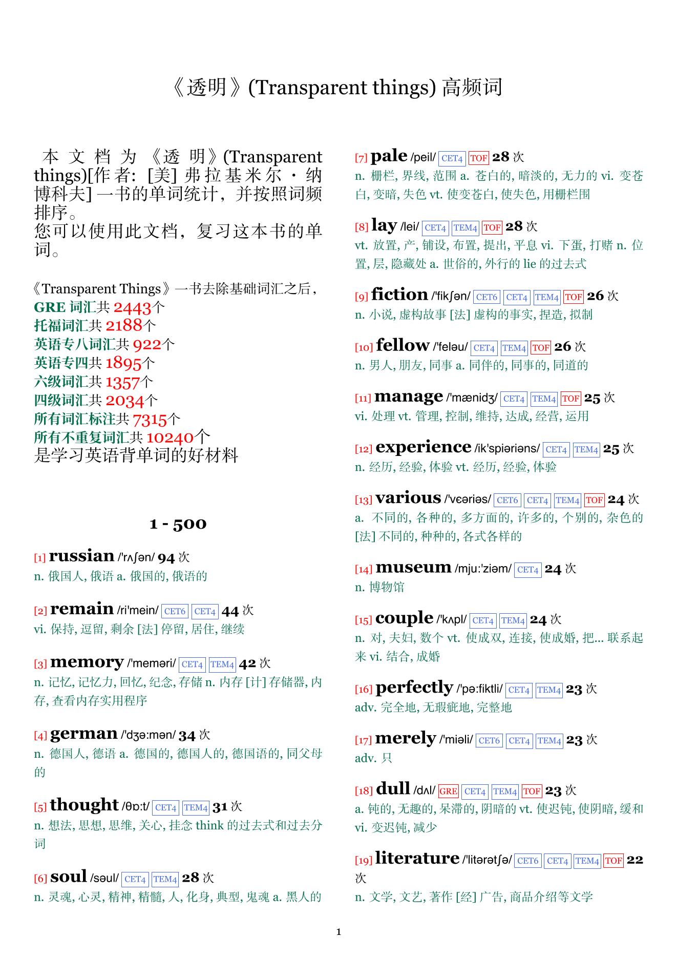 Transparent things词频统计