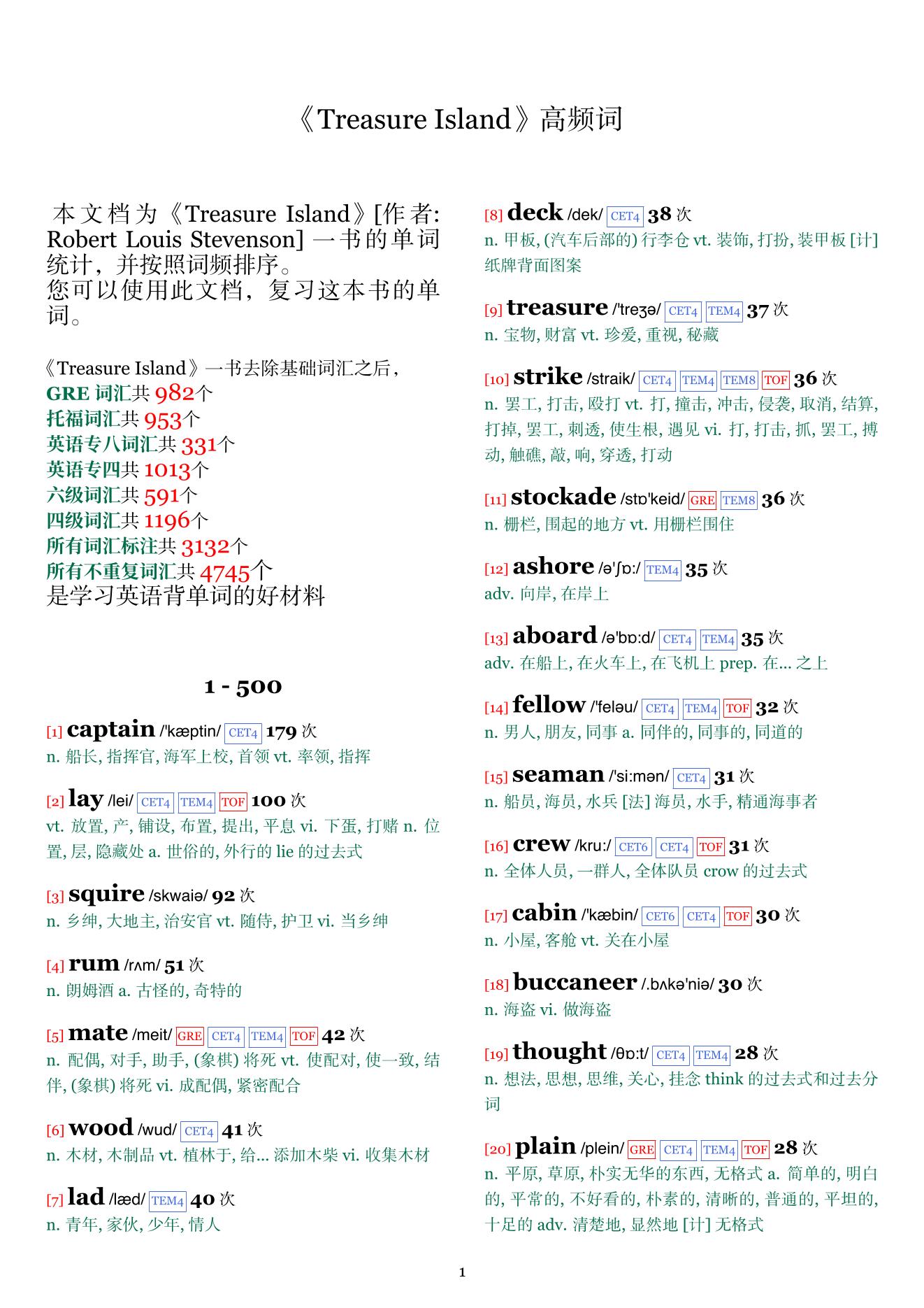 Treasure Island词频统计