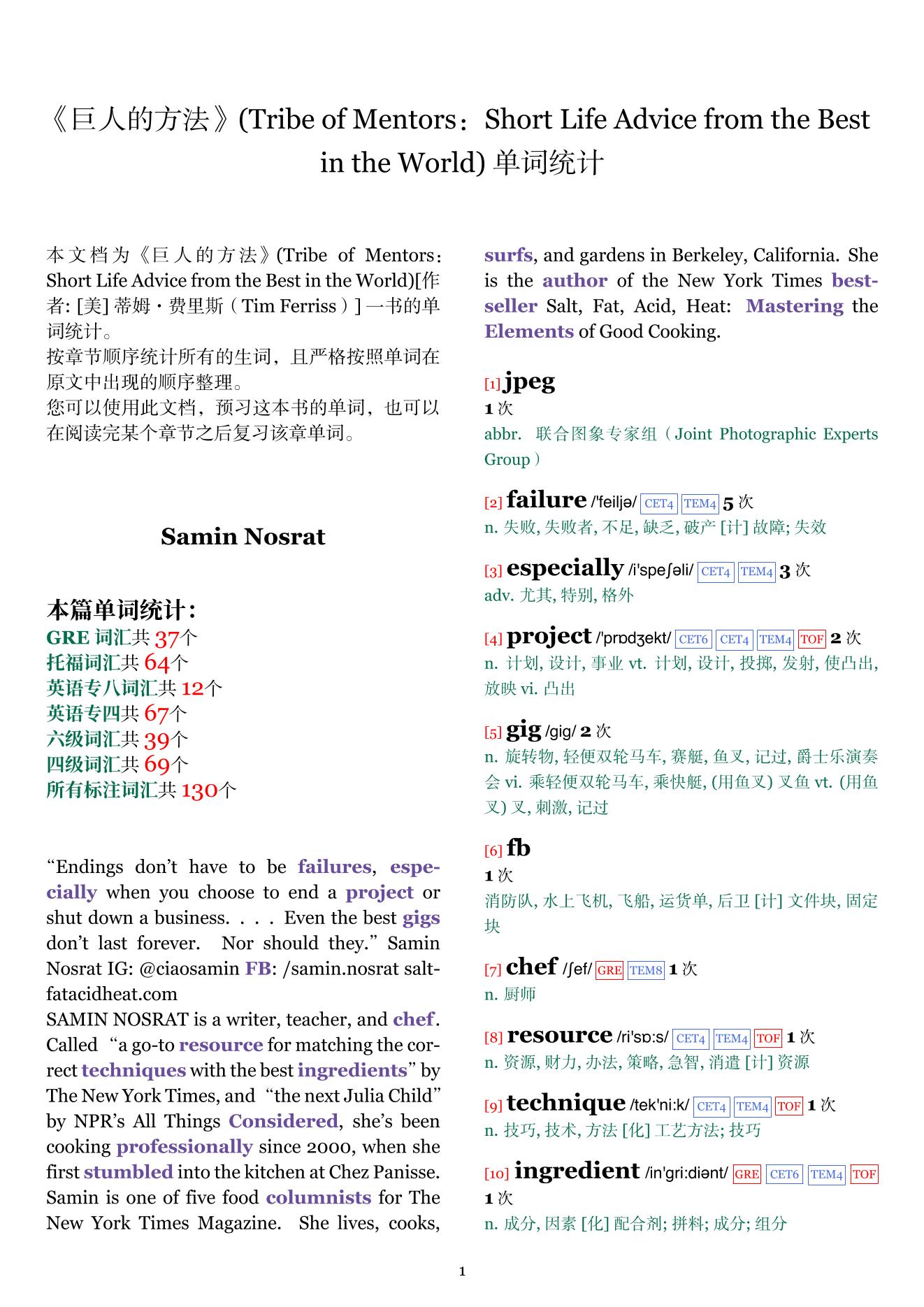 Tribe of Mentors：Short Life Advice from the Best in the World章节单词统计