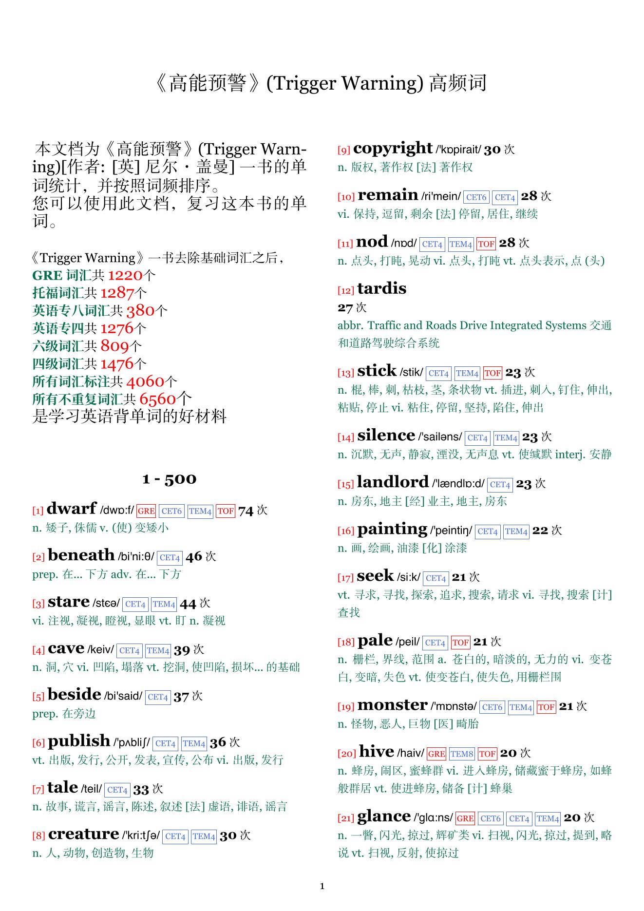Trigger Warning词频统计