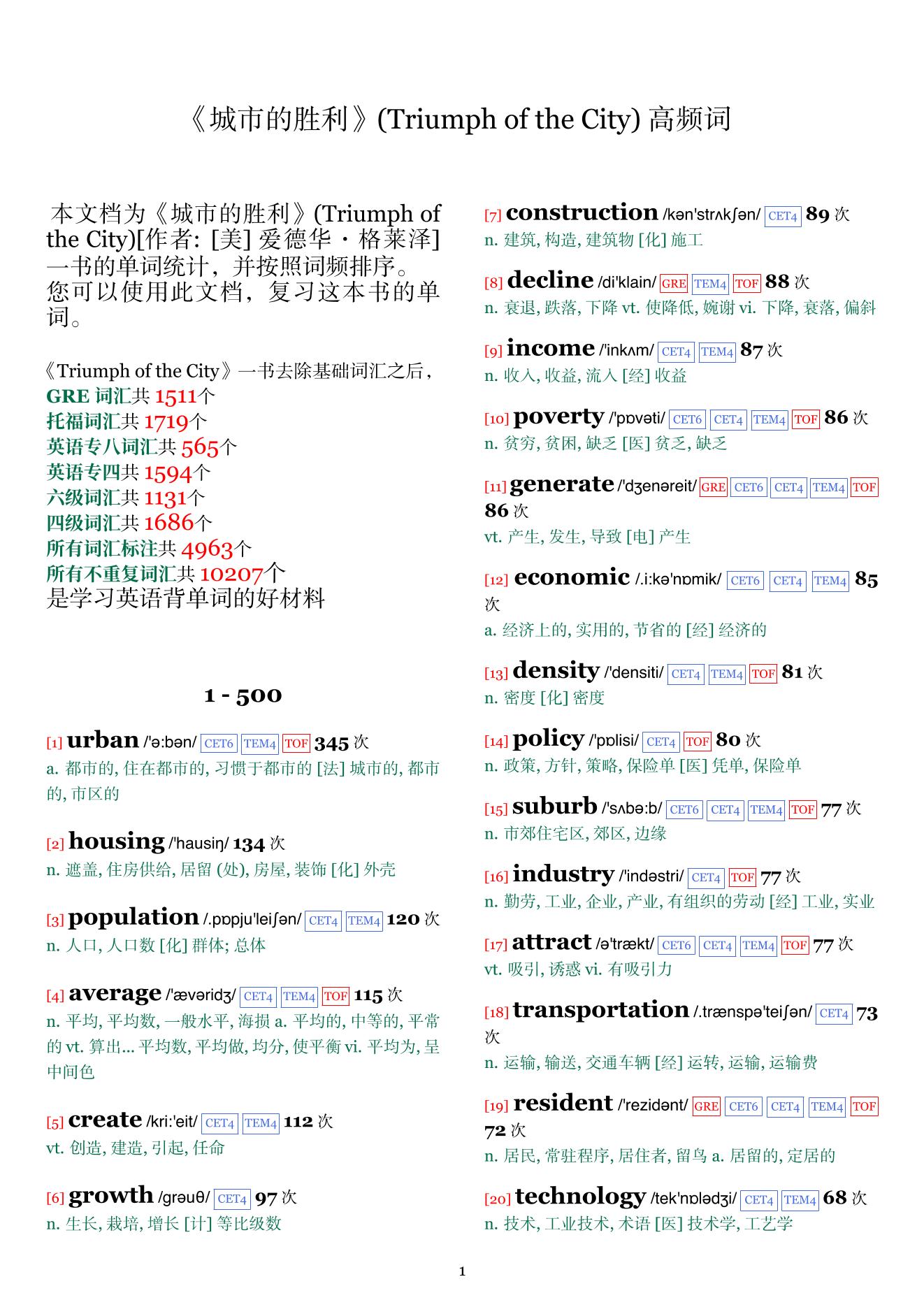 Triumph of the City词频统计