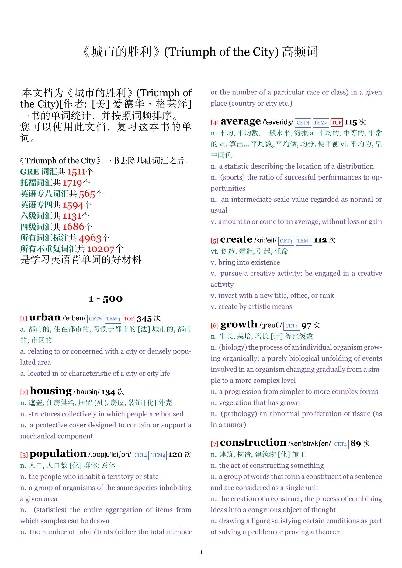 Triumph of the City词频统计