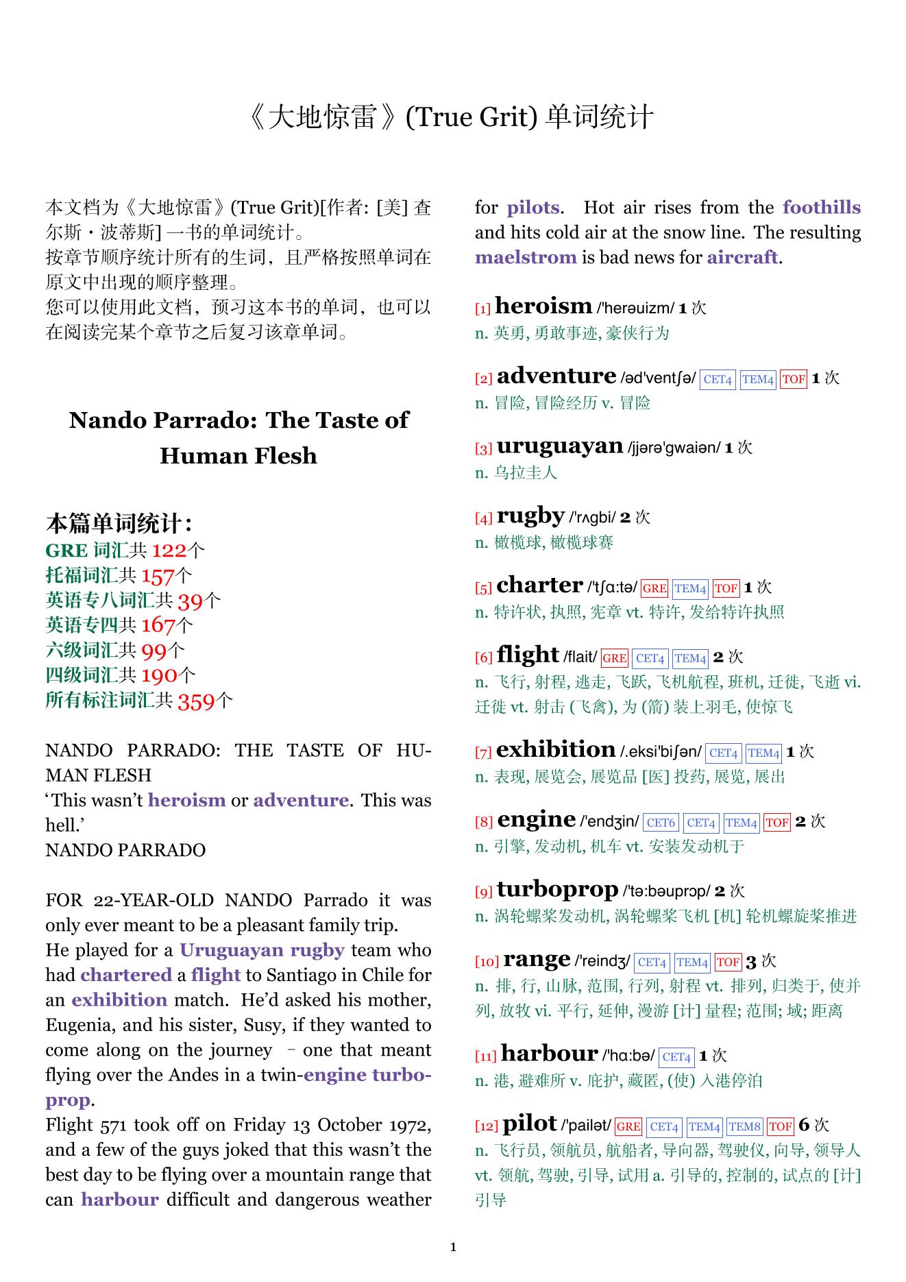 True Grit章节单词统计