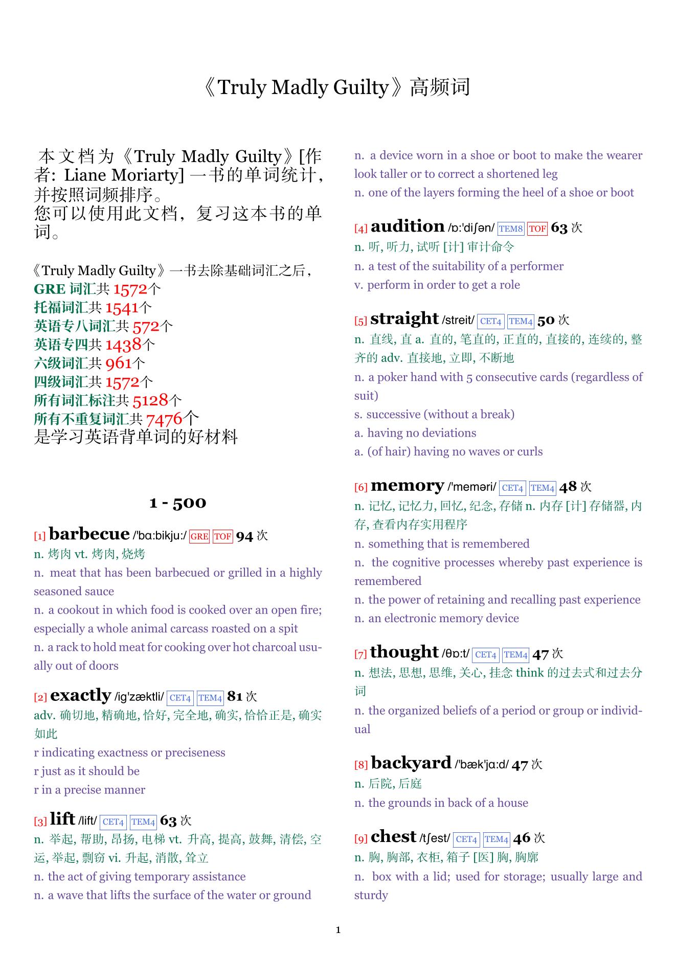 Truly Madly Guilty词频统计