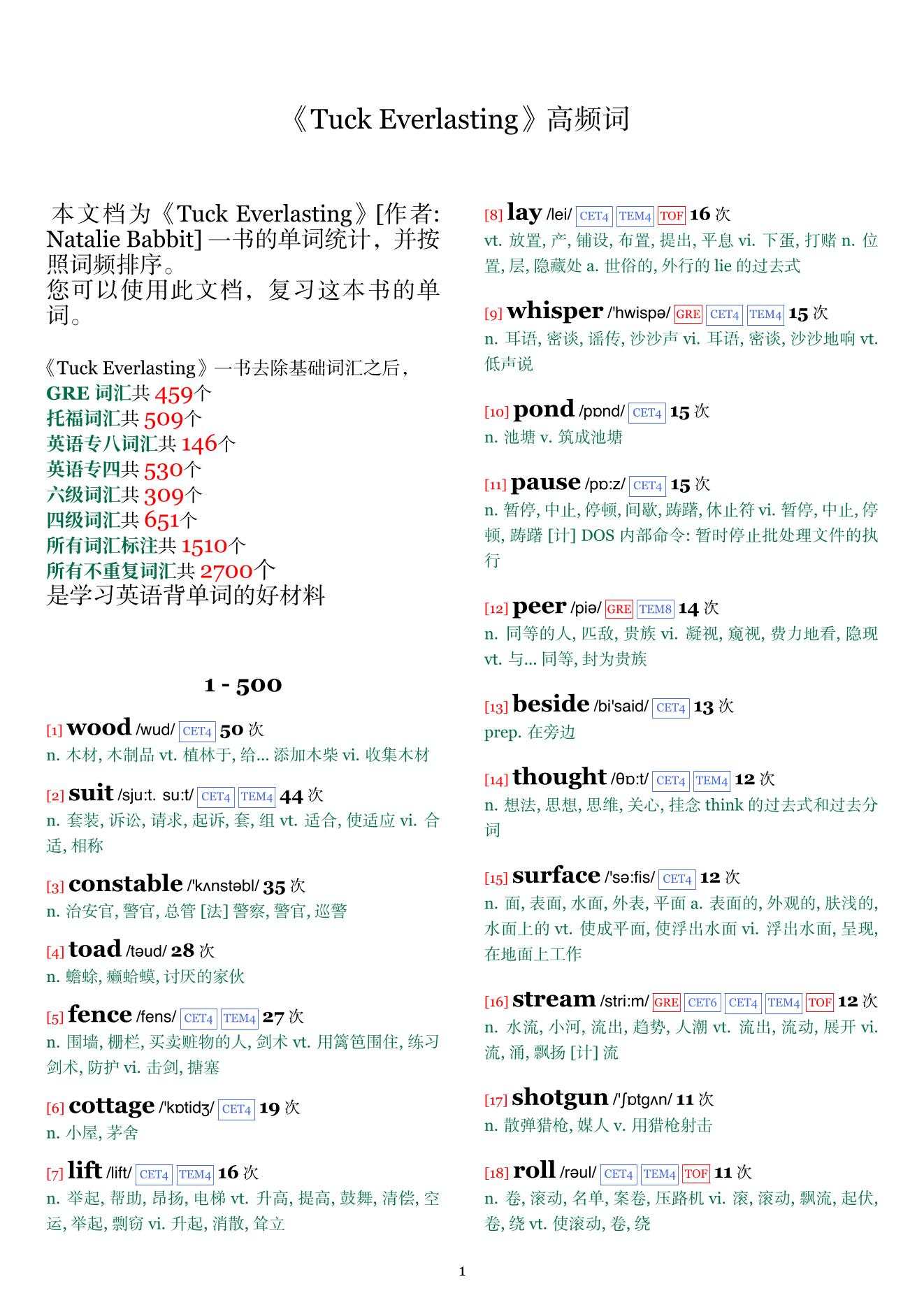Tuck Everlasting词频统计