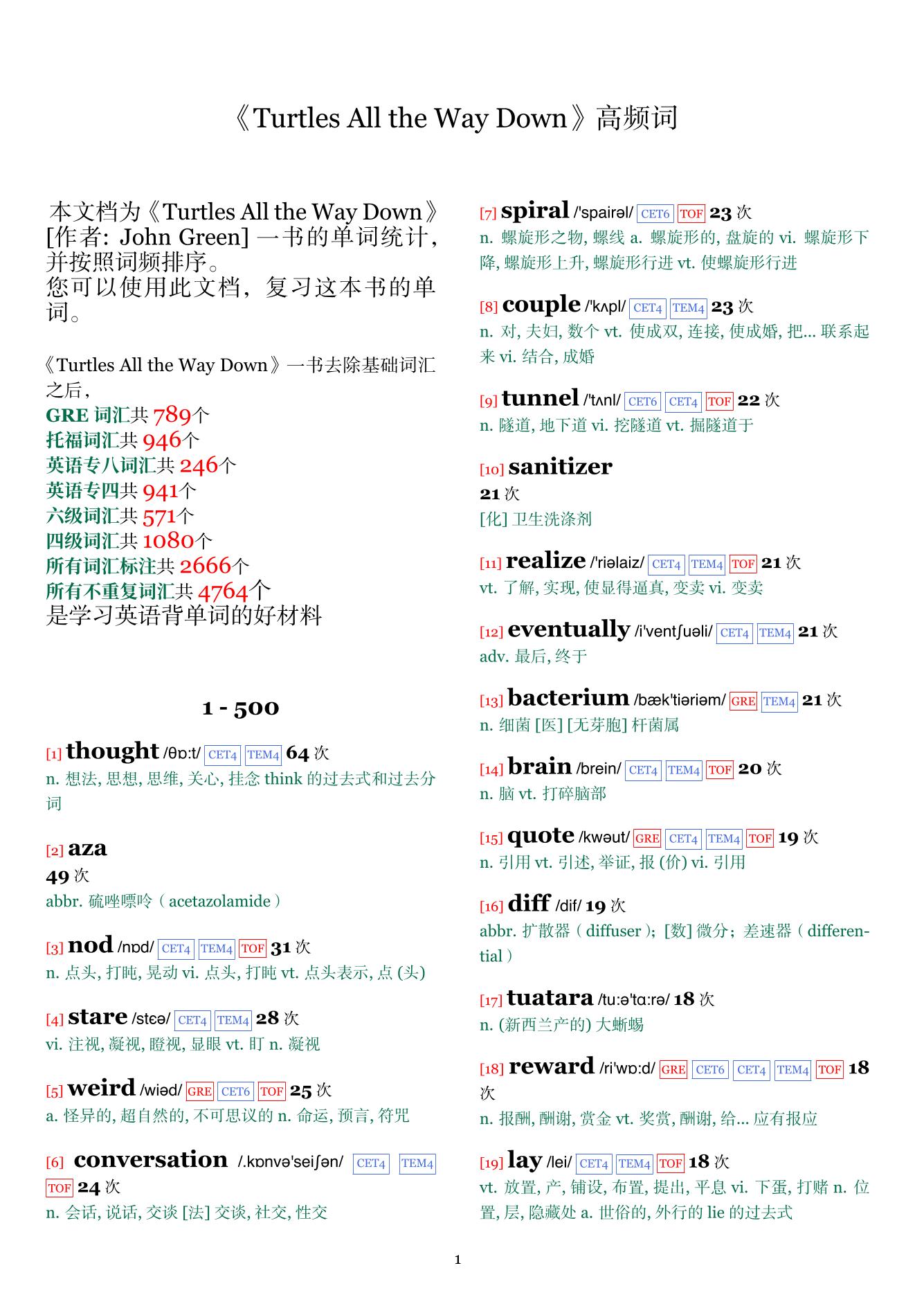 Turtles All the Way Down词频统计