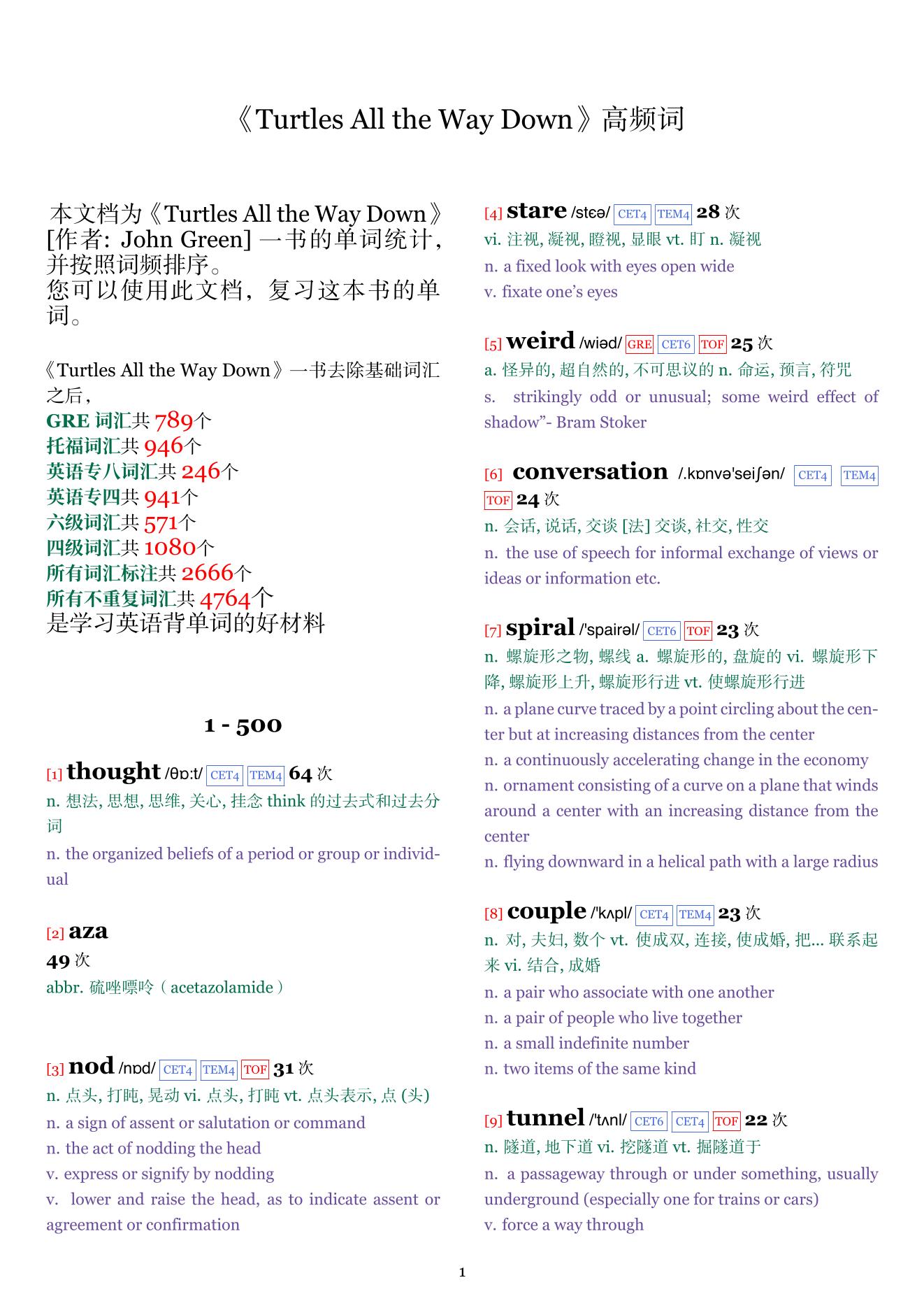 Turtles All the Way Down词频统计