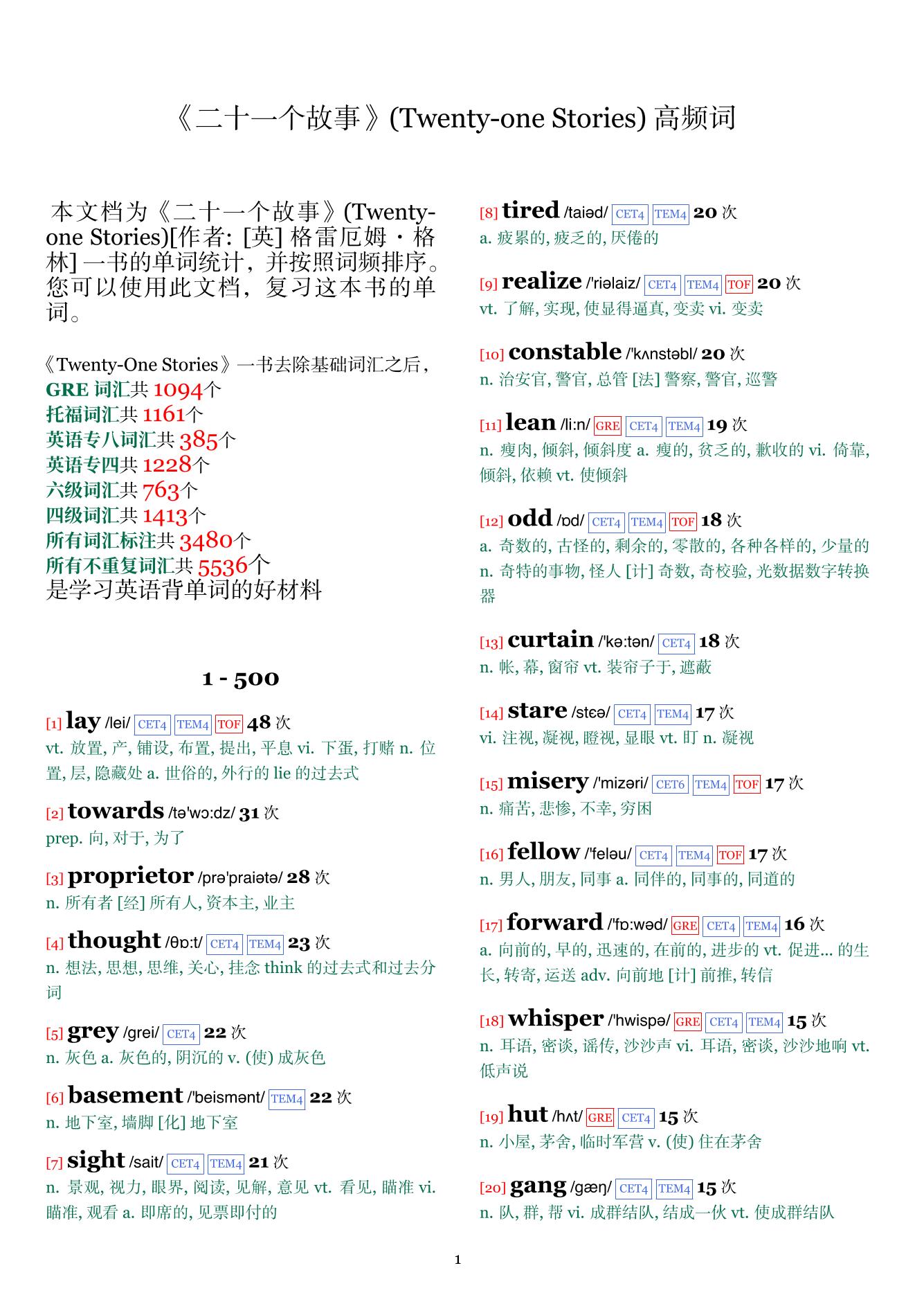Twenty-one Stories词频统计