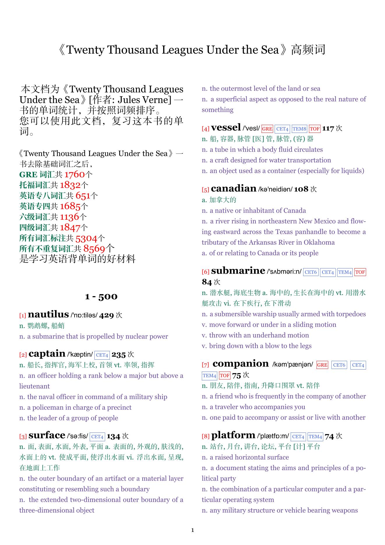 Twenty Thousand Leagues Under the Sea词频统计