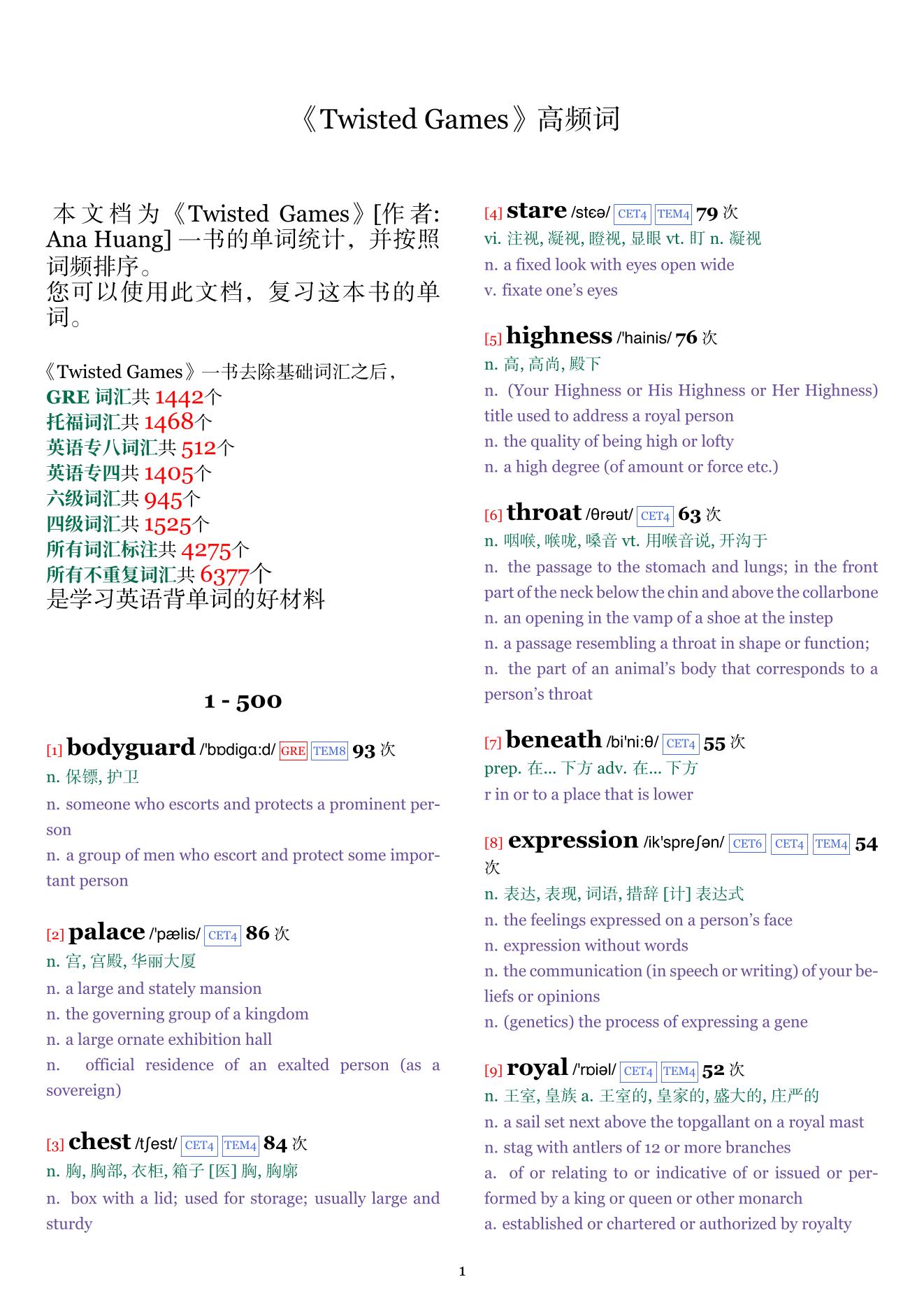 Twisted Games词频统计
