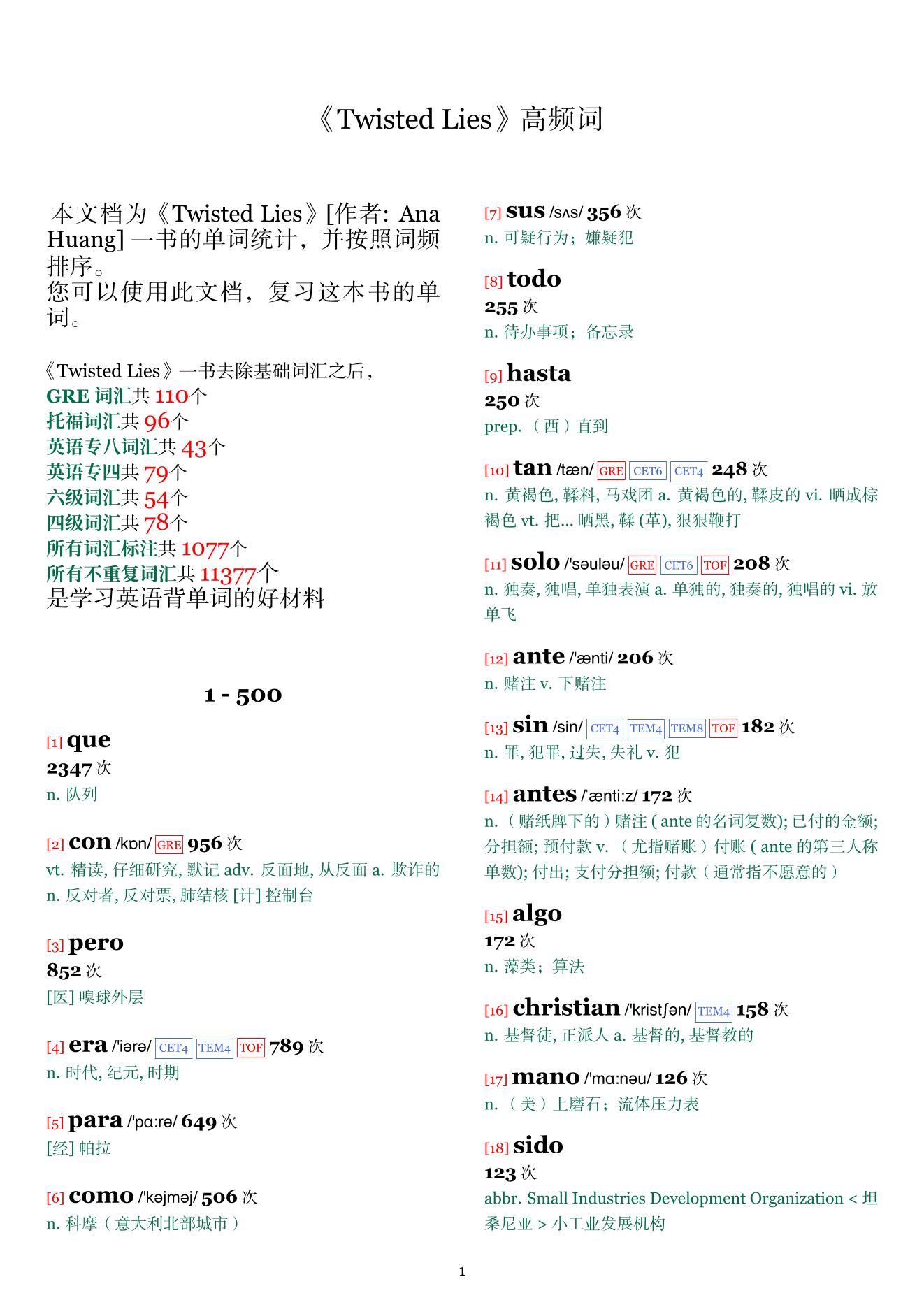 Twisted Lies词频统计