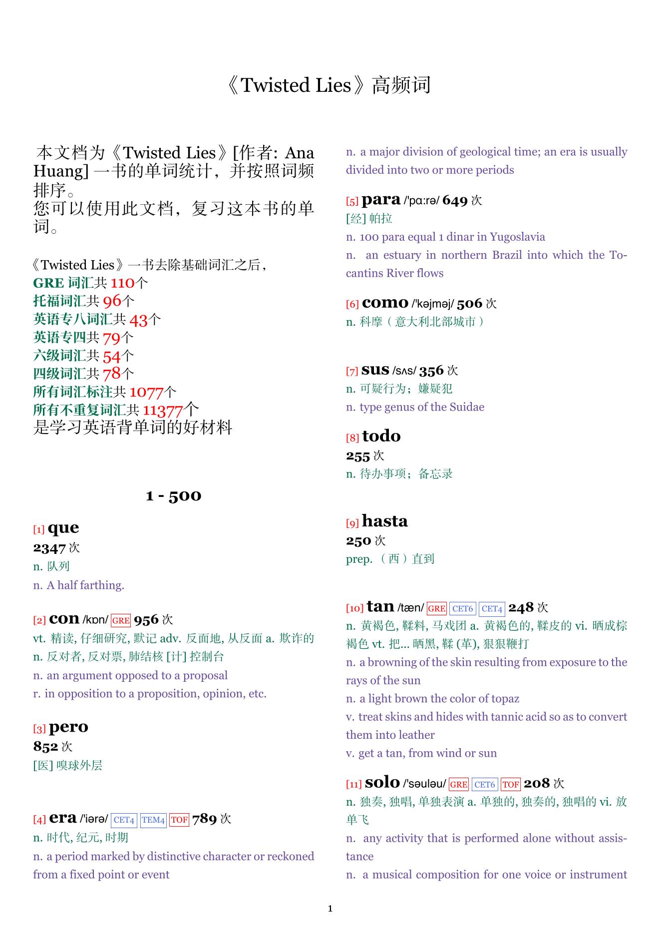 Twisted Lies词频统计