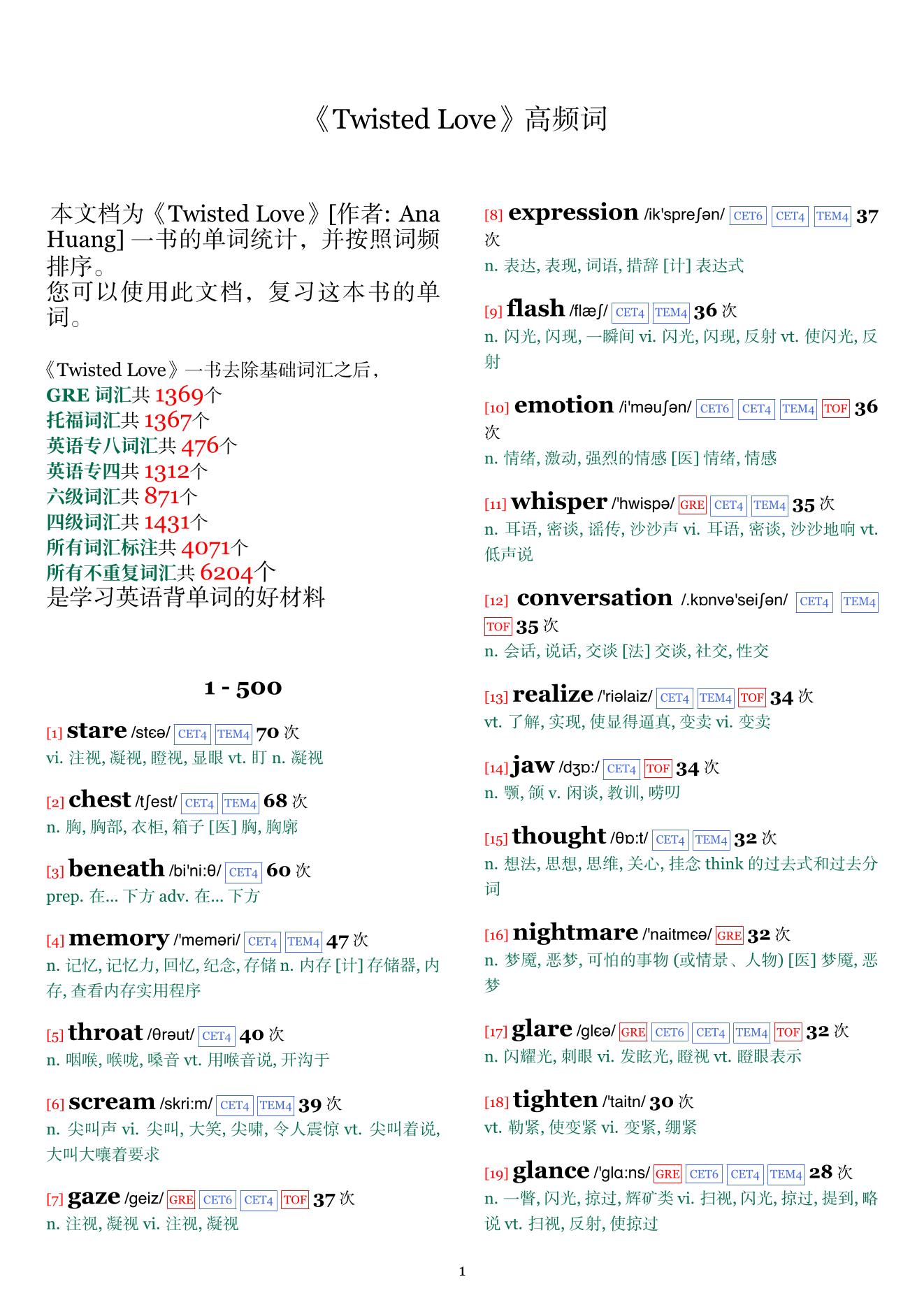 Twisted Love词频统计