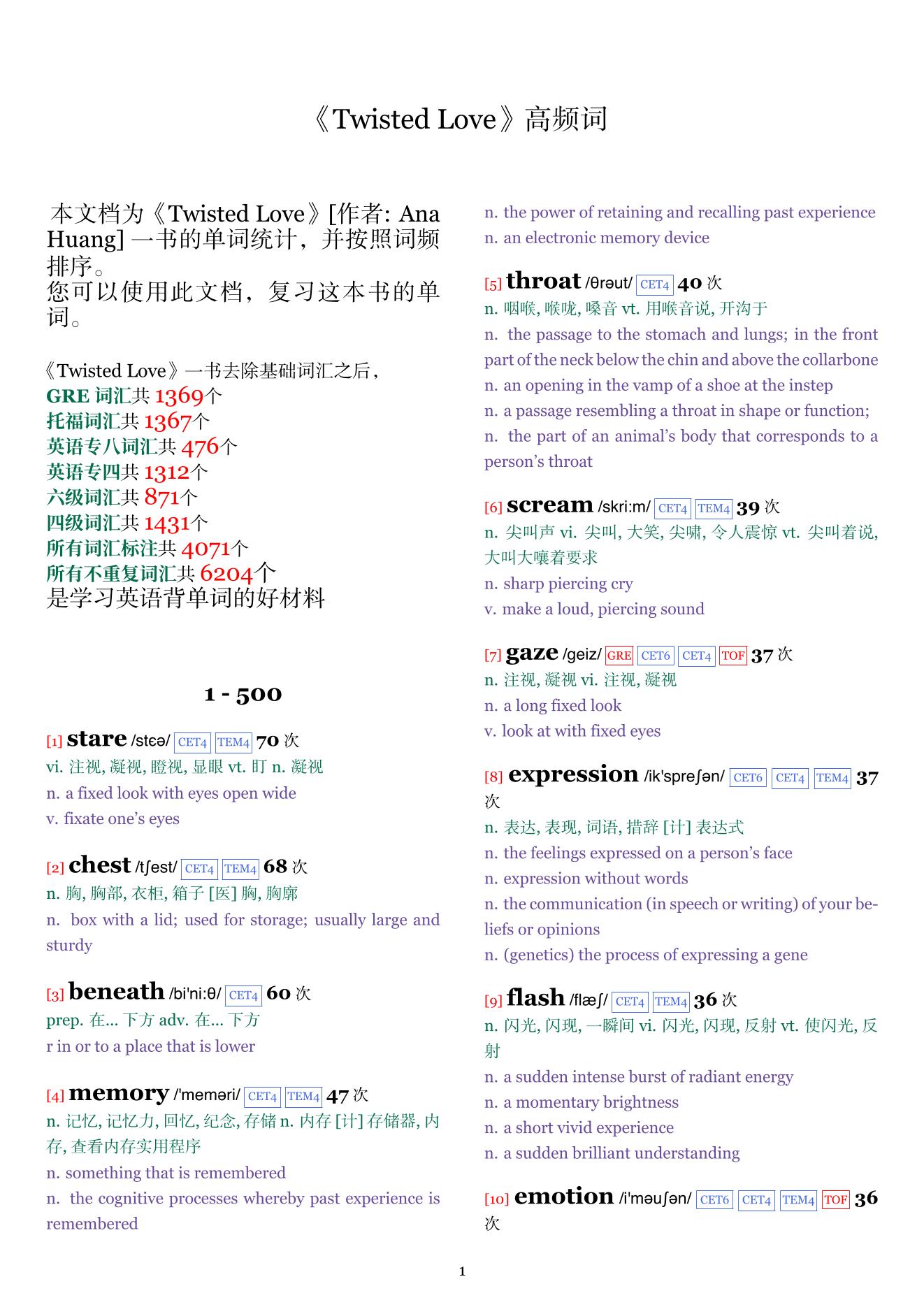Twisted Love词频统计