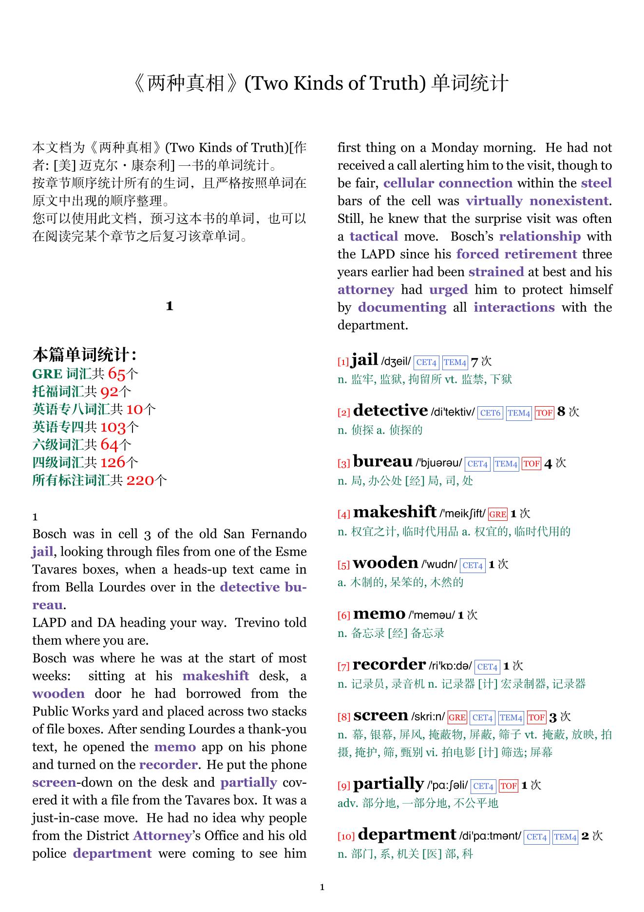 Two Kinds of Truth章节单词统计