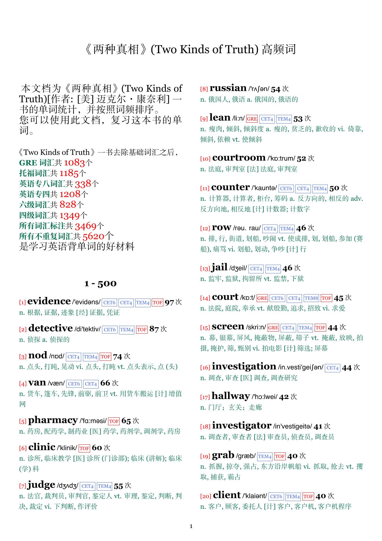 Two Kinds of Truth词频统计