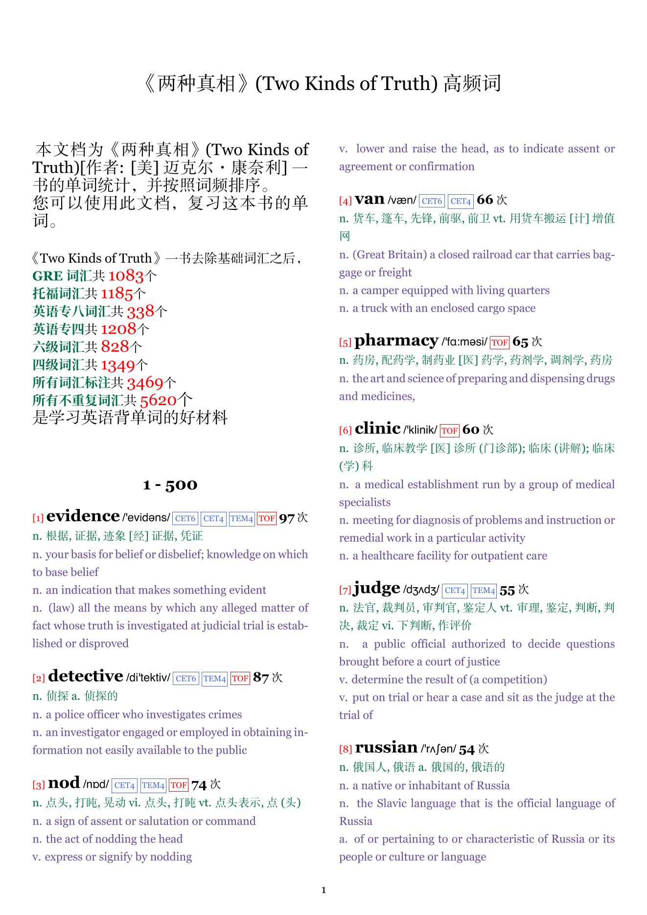 Two Kinds of Truth词频统计