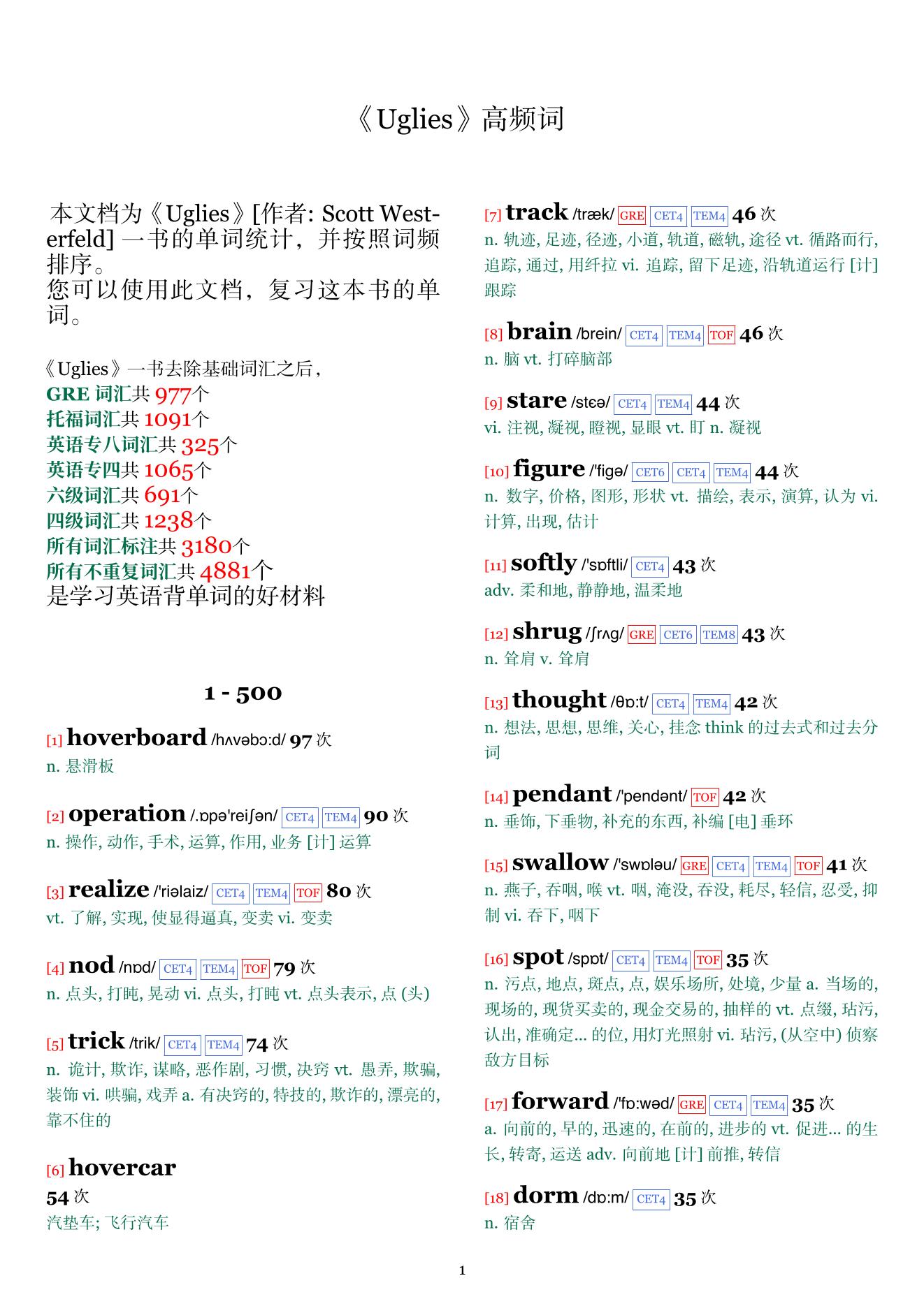 Uglies词频统计