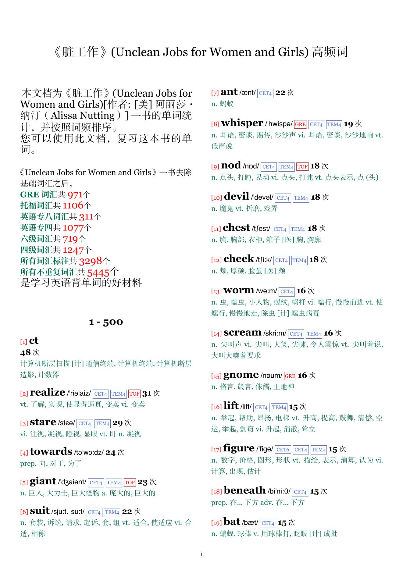 Unclean Jobs for Women and Girls词频统计