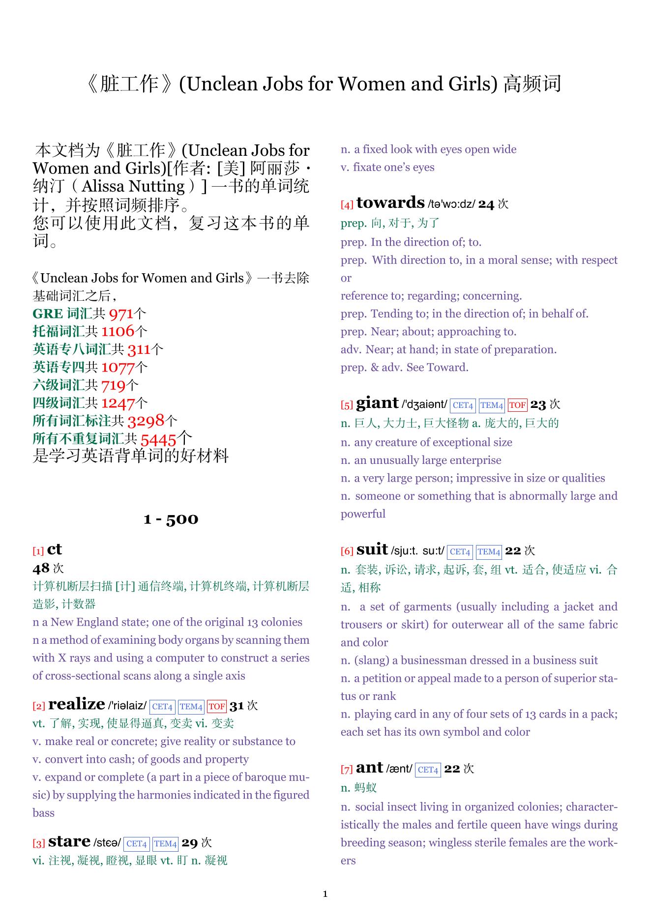 Unclean Jobs for Women and Girls词频统计