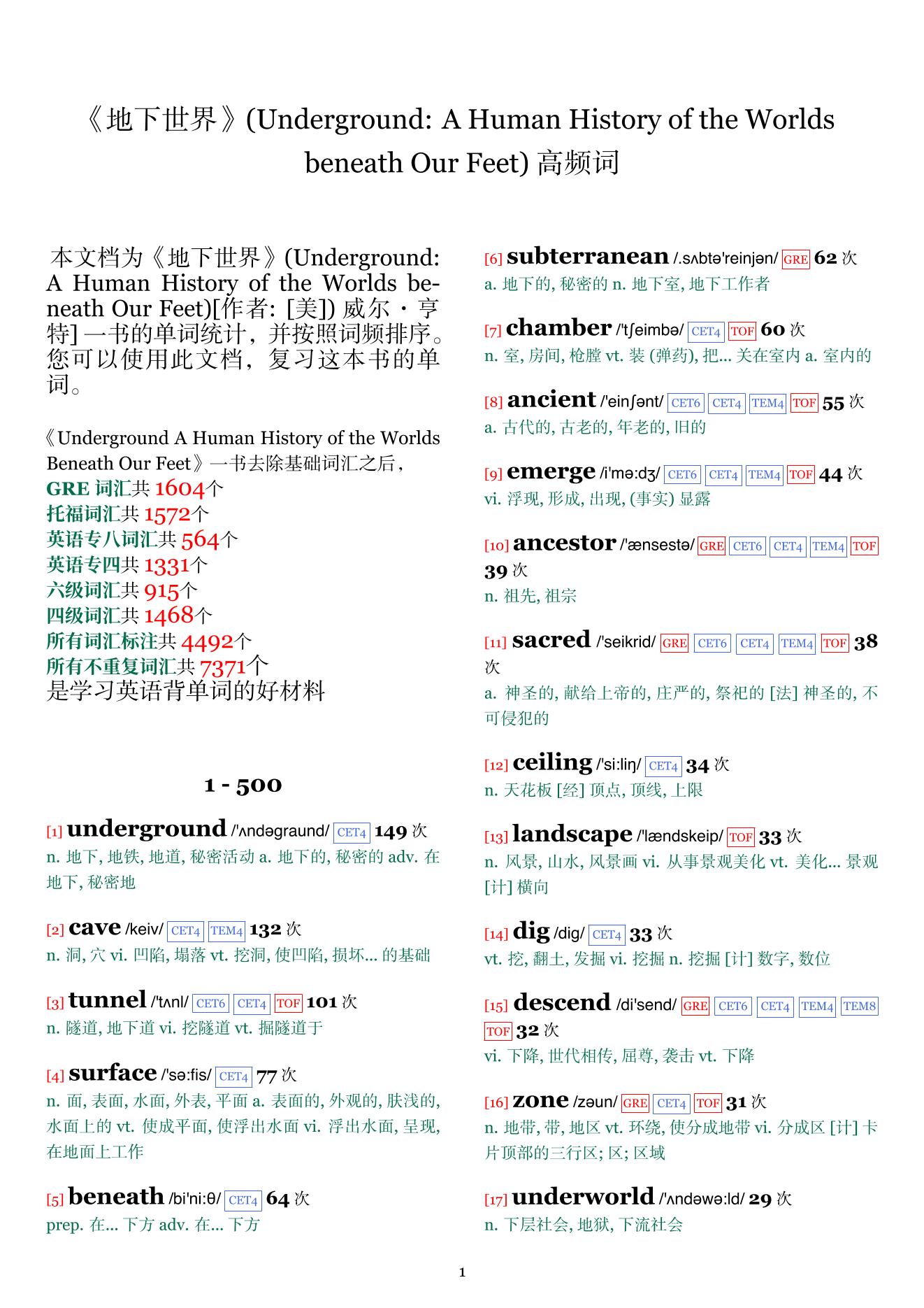Underground: A Human History of the Worlds beneath Our Feet词频统计