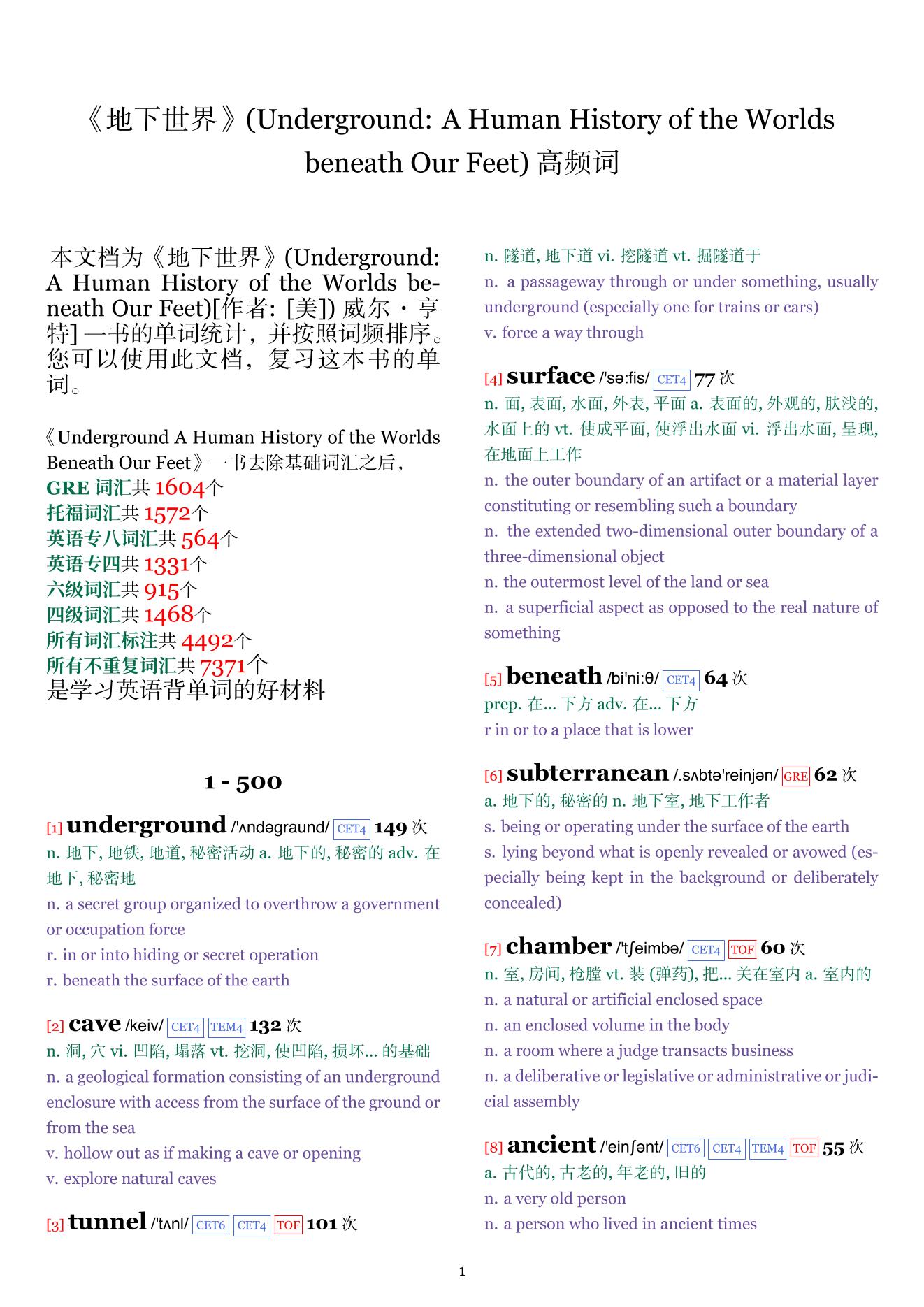 Underground: A Human History of the Worlds beneath Our Feet词频统计