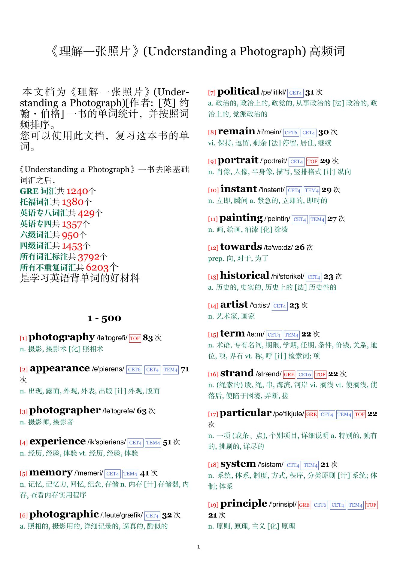 Understanding a Photograph词频统计