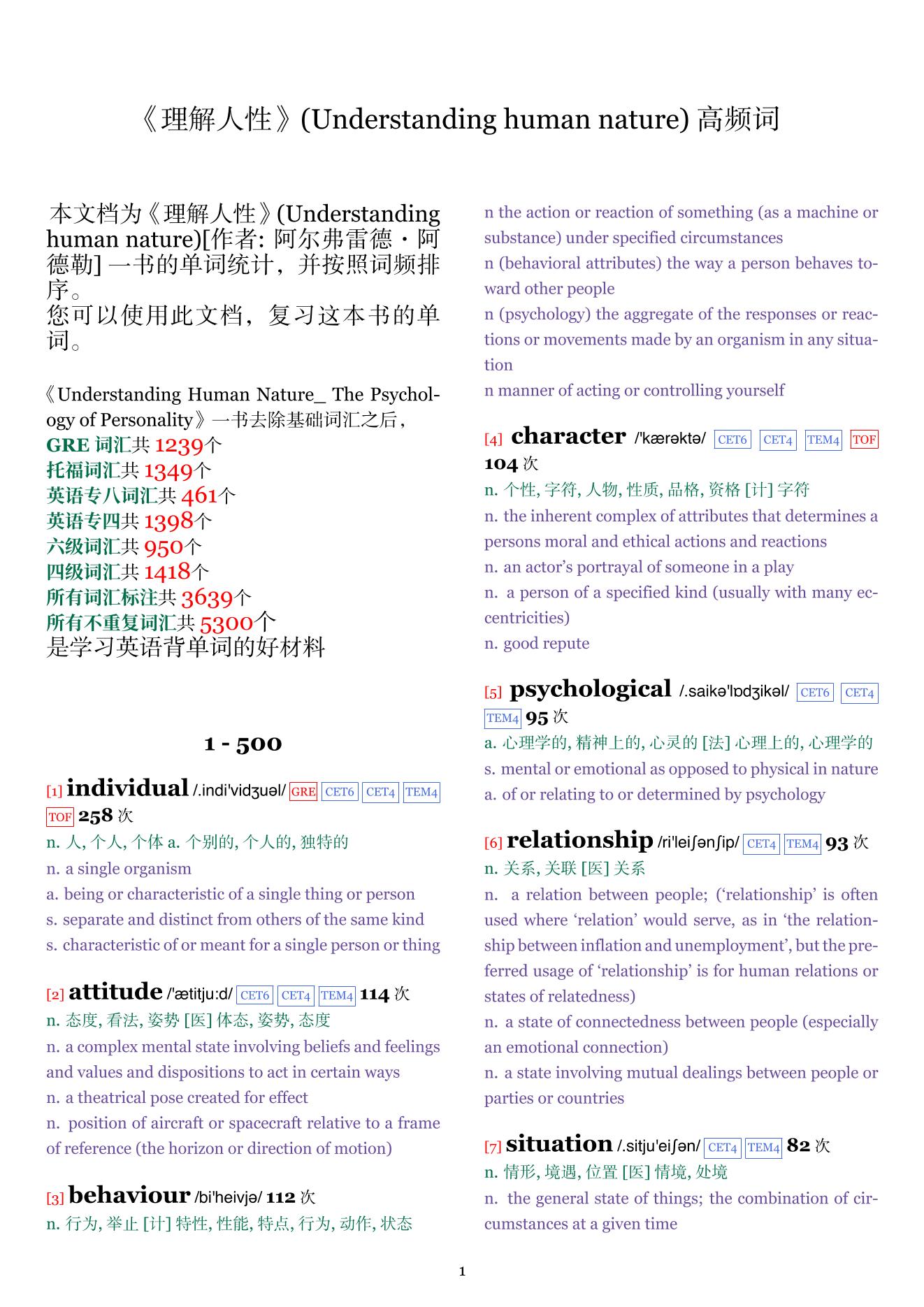 Understanding human nature词频统计
