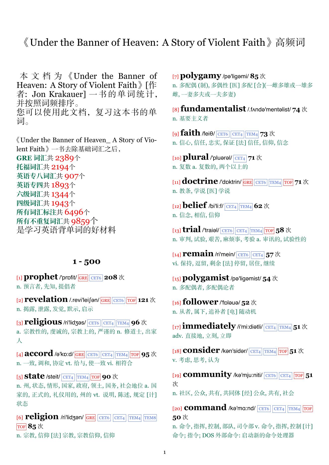 Under the Banner of Heaven: A Story of Violent Faith词频统计