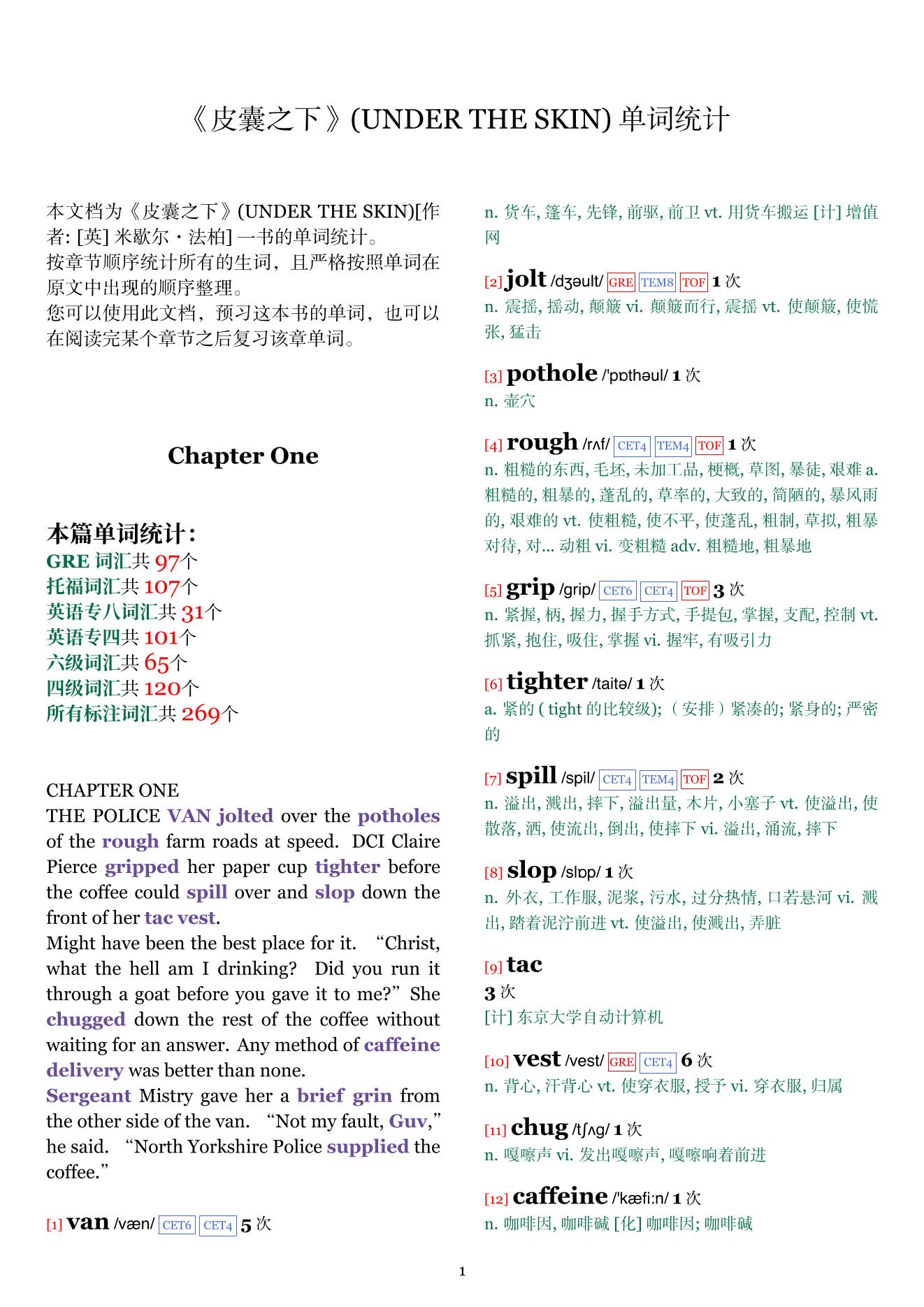 UNDER THE SKIN章节单词统计