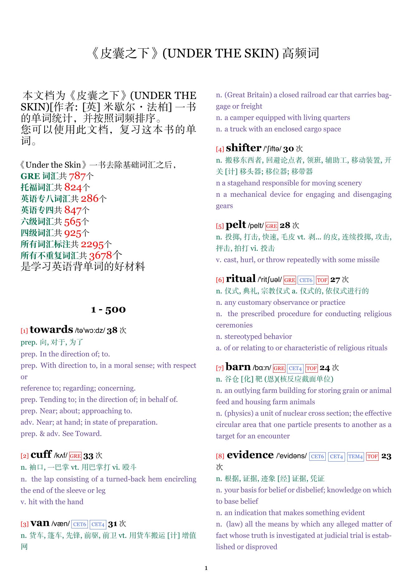 UNDER THE SKIN词频统计