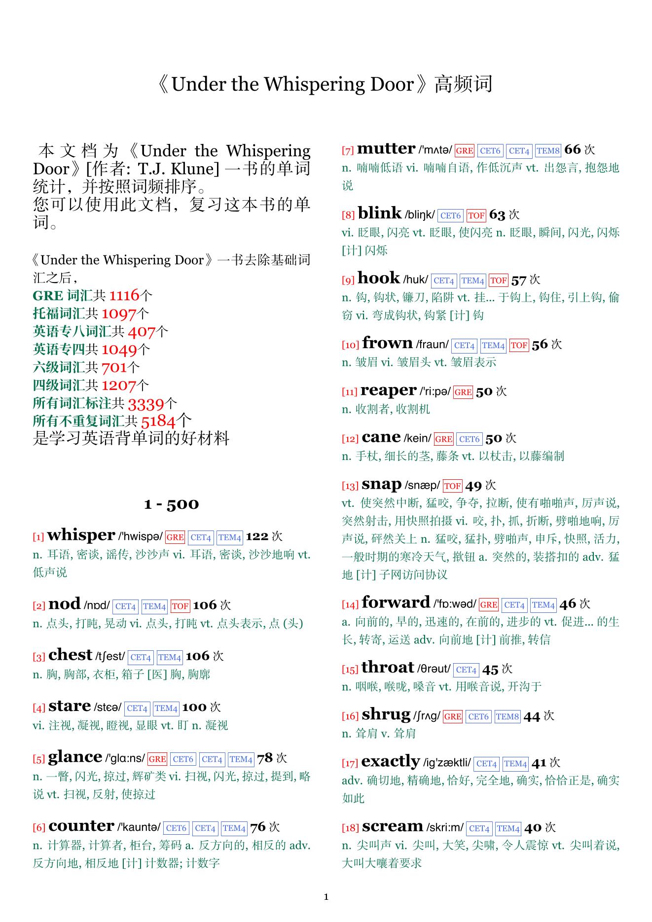 Under the Whispering Door词频统计