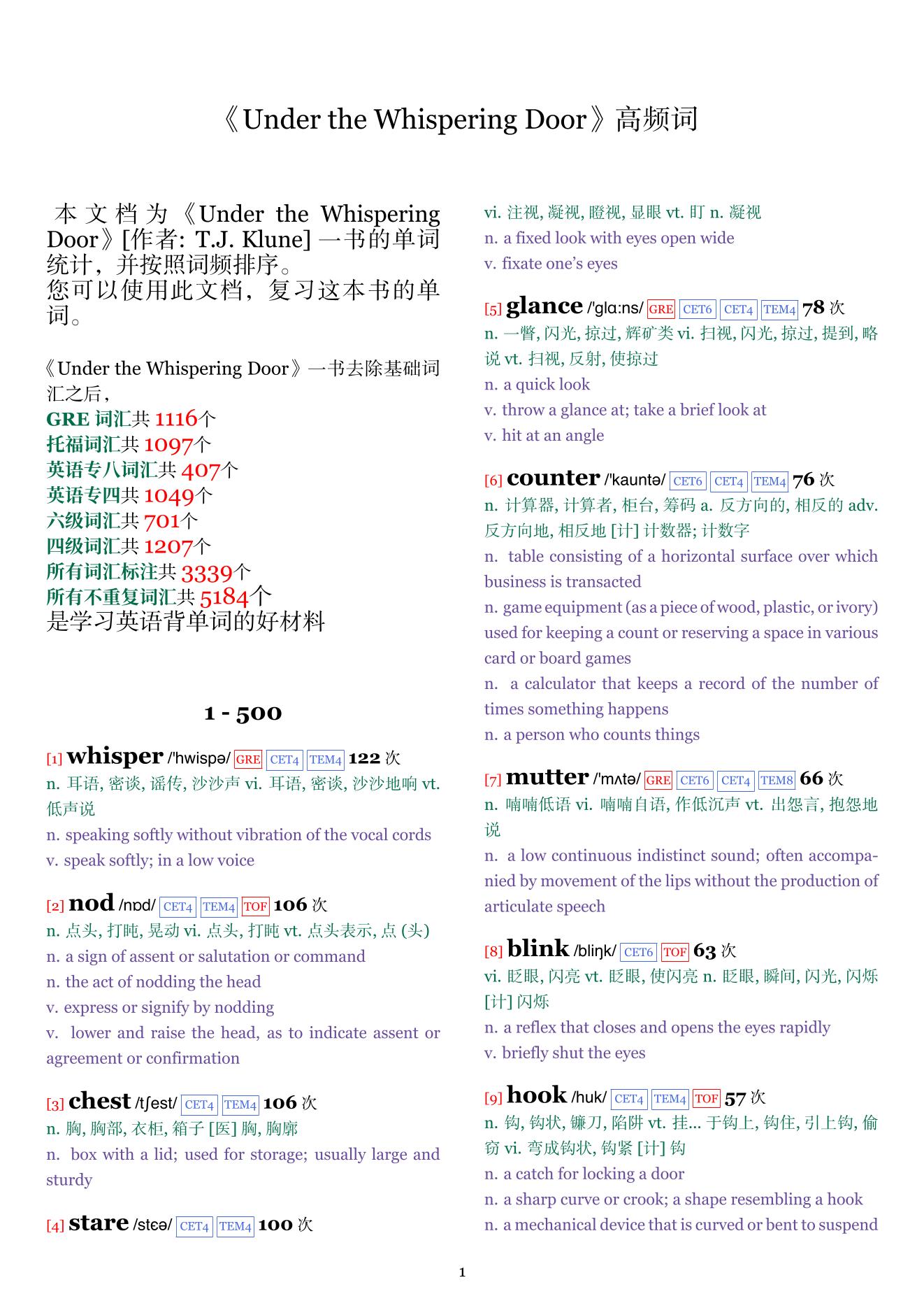 Under the Whispering Door词频统计