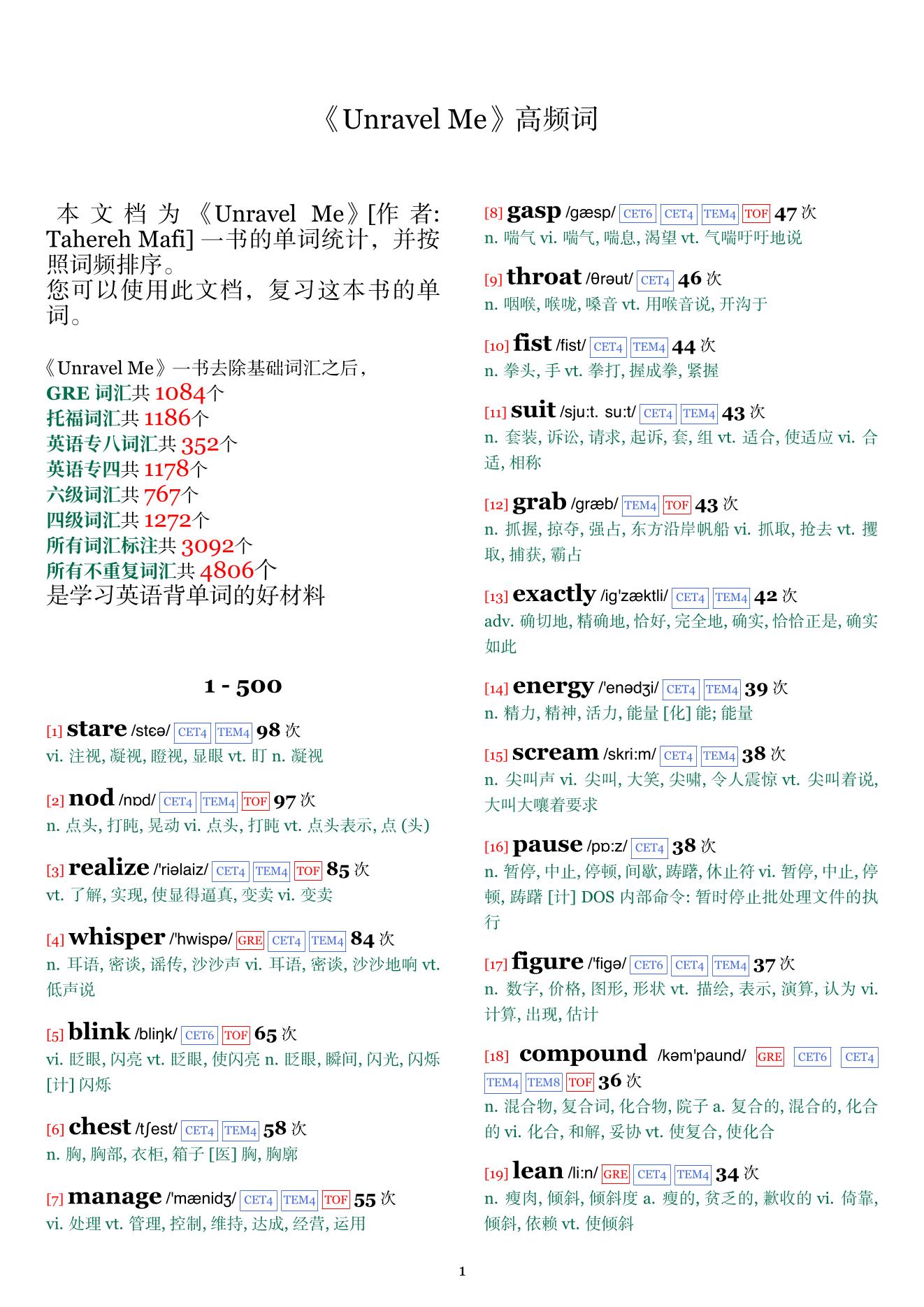 Unravel Me词频统计
