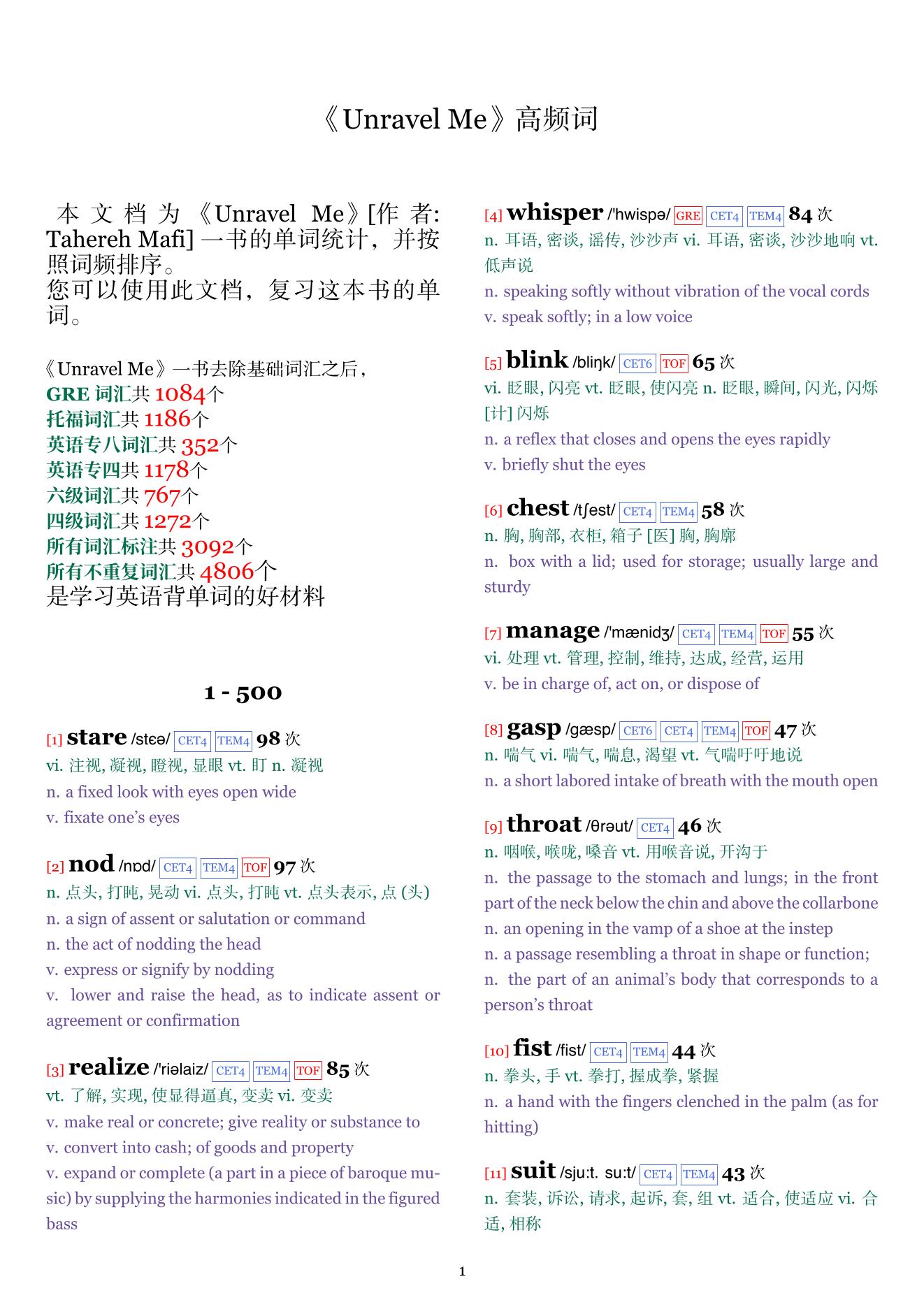 Unravel Me词频统计
