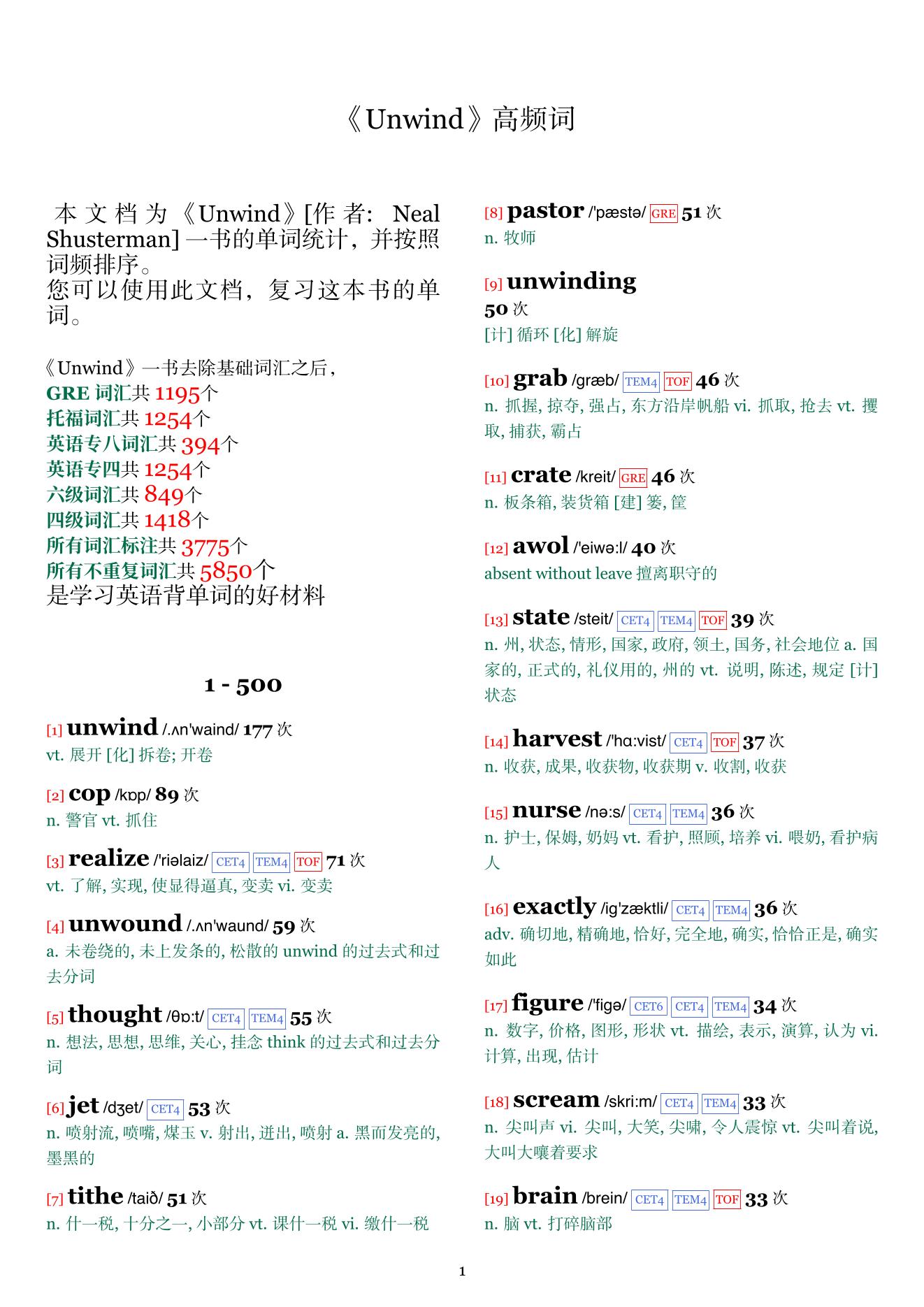 Unwind词频统计
