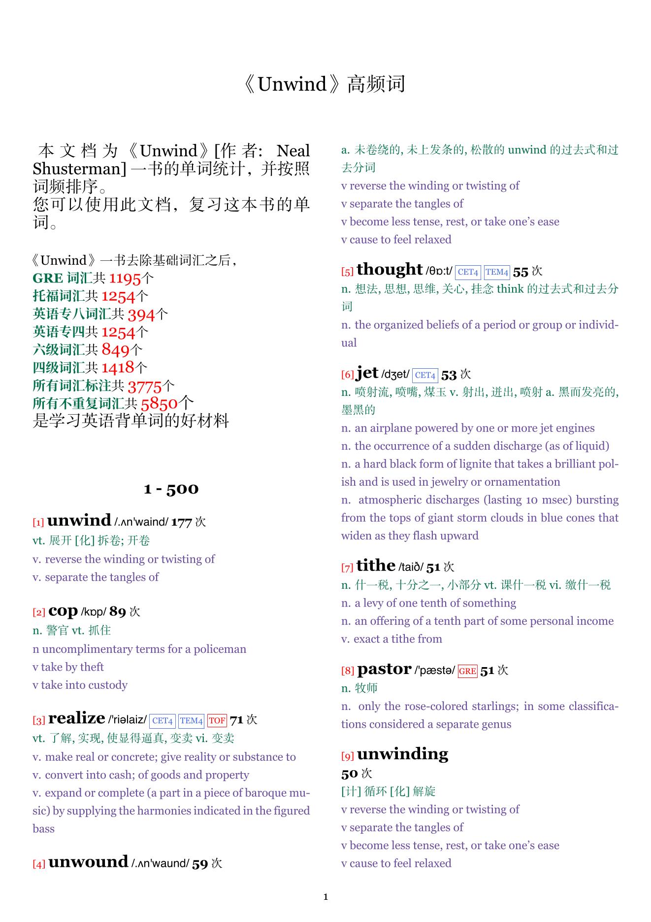Unwind词频统计