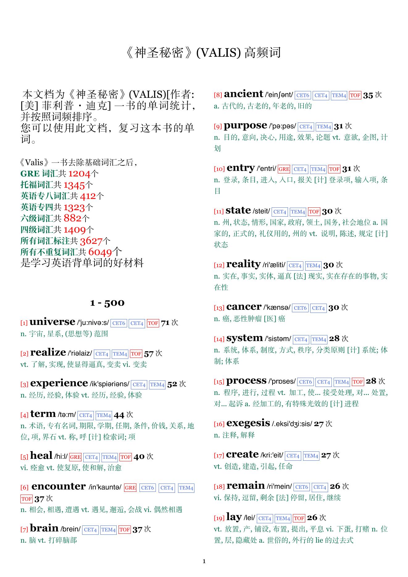 VALIS词频统计