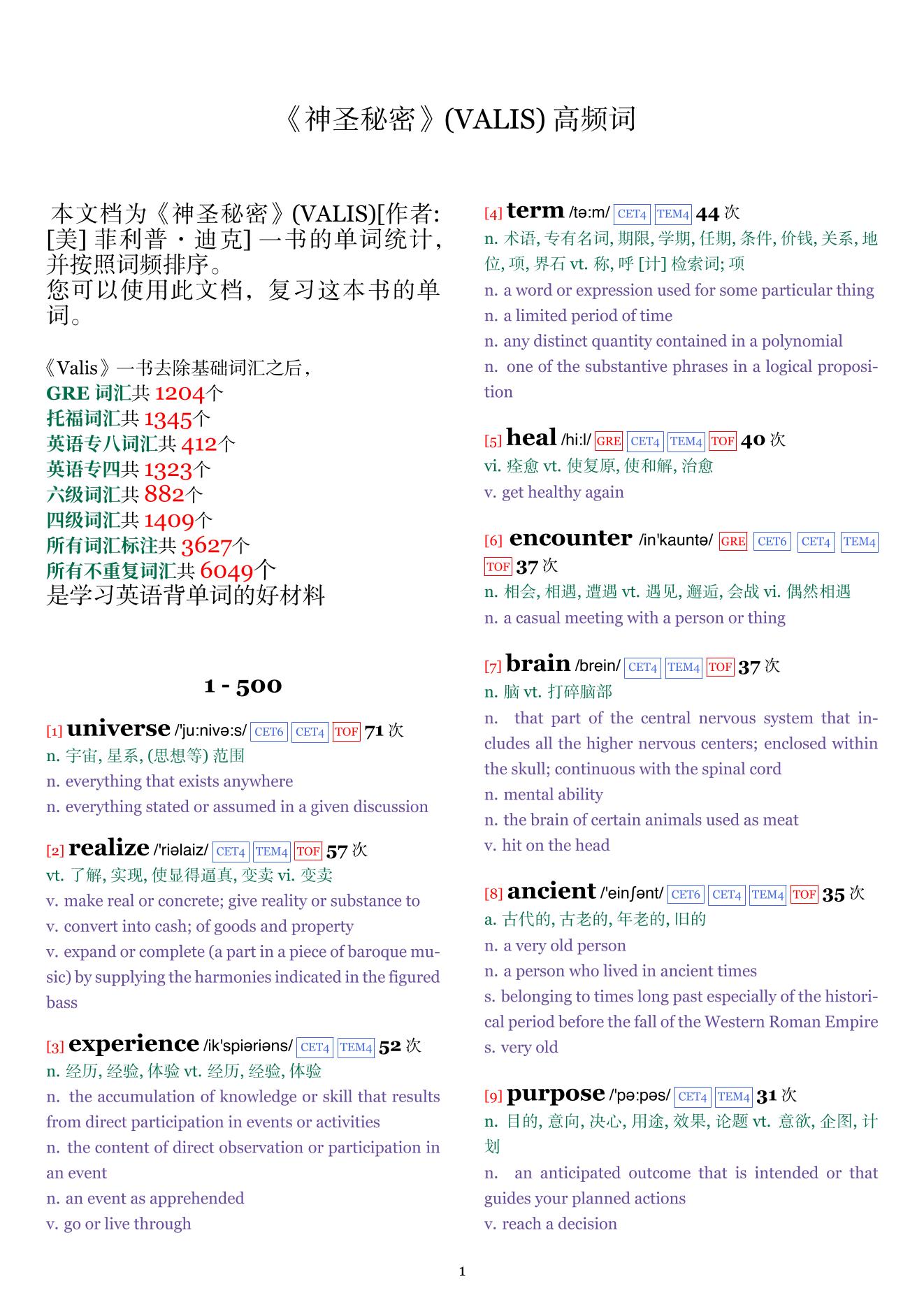 VALIS词频统计