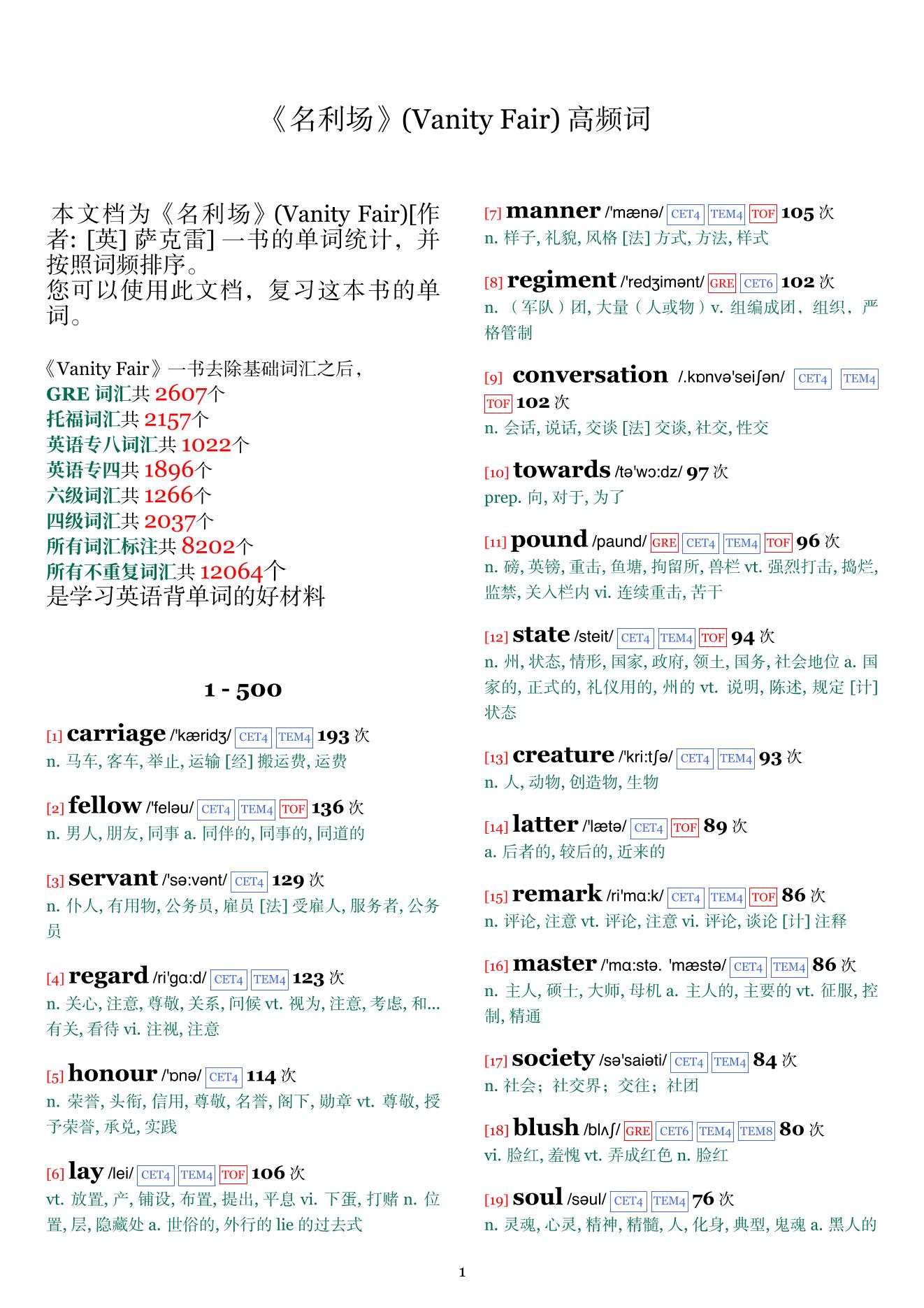 Vanity Fair词频统计