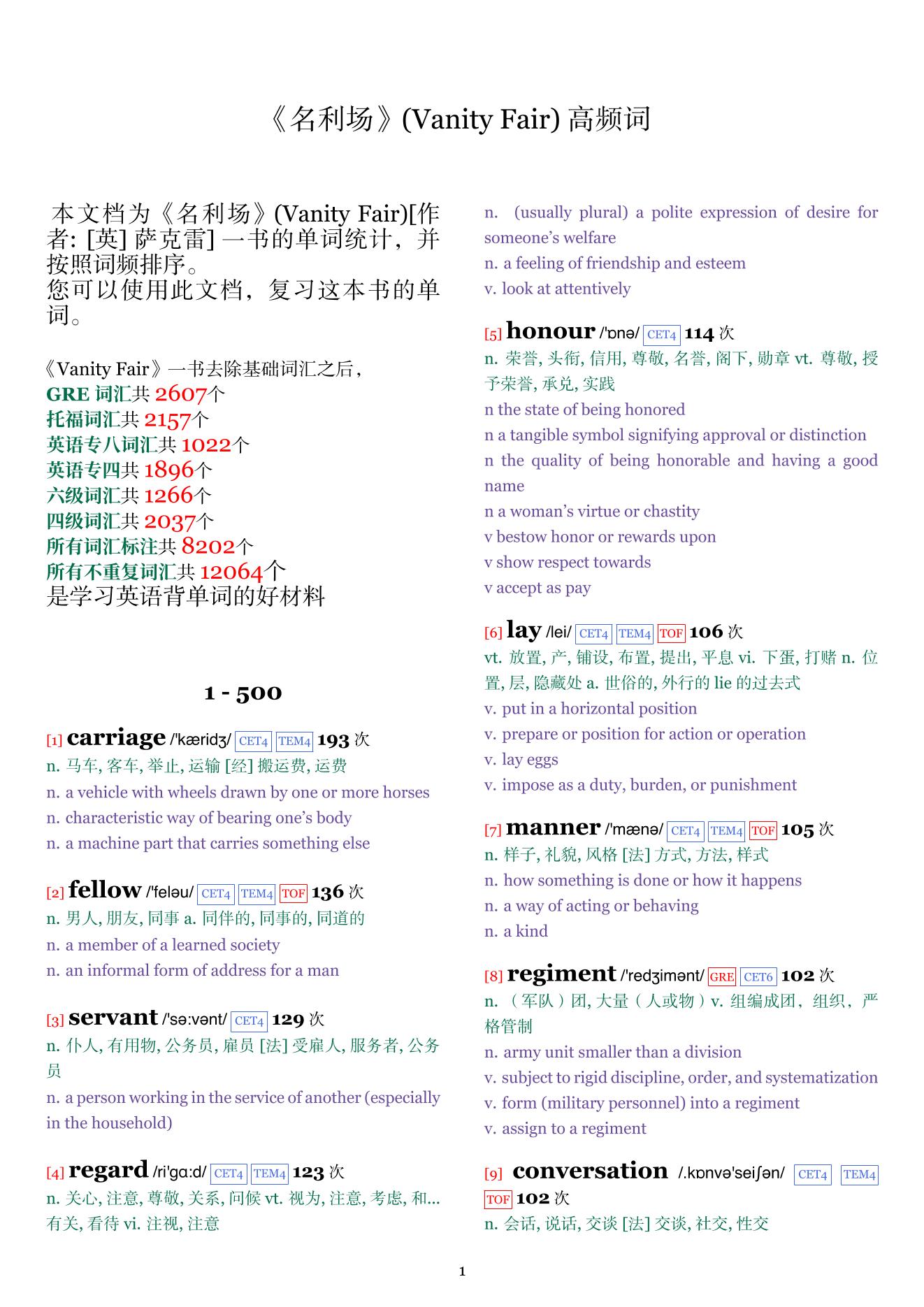 Vanity Fair词频统计