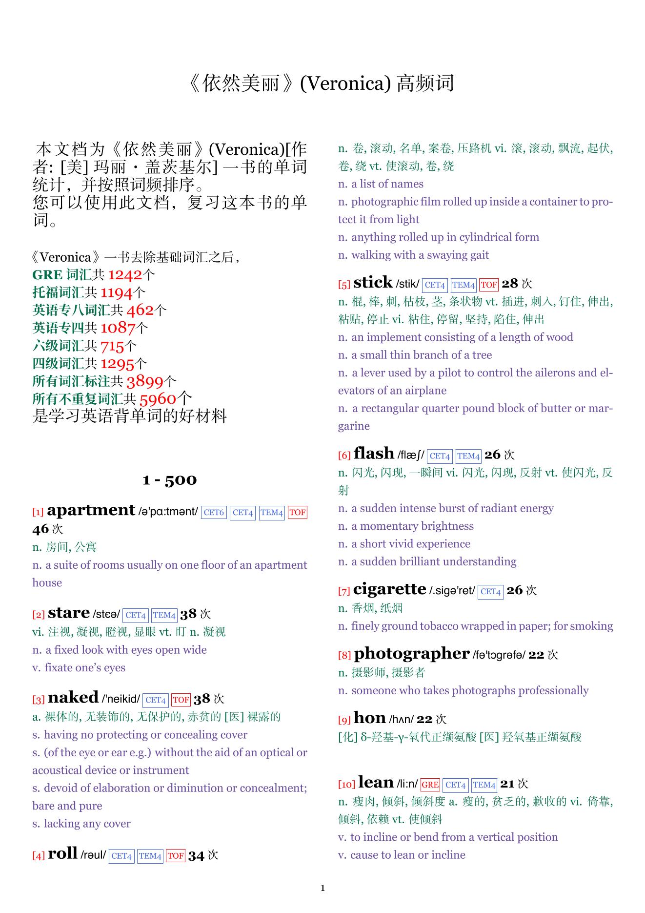 Veronica词频统计